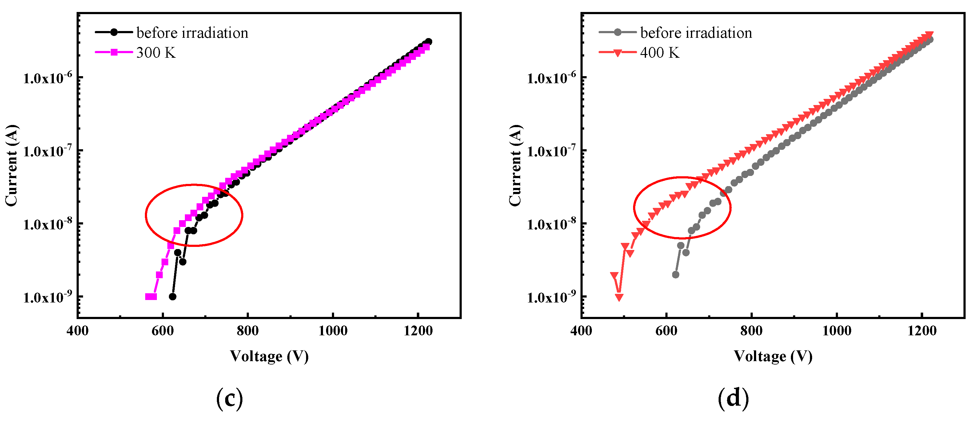 Electronics 11 01341 g006b Electronics 11 01341 g006b