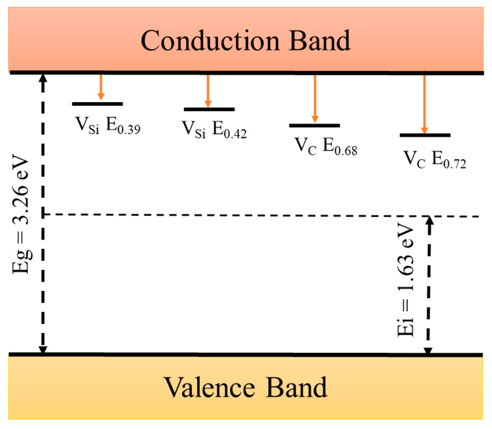 Electronics 11 01341 g008 Electronics 11 01341 g008