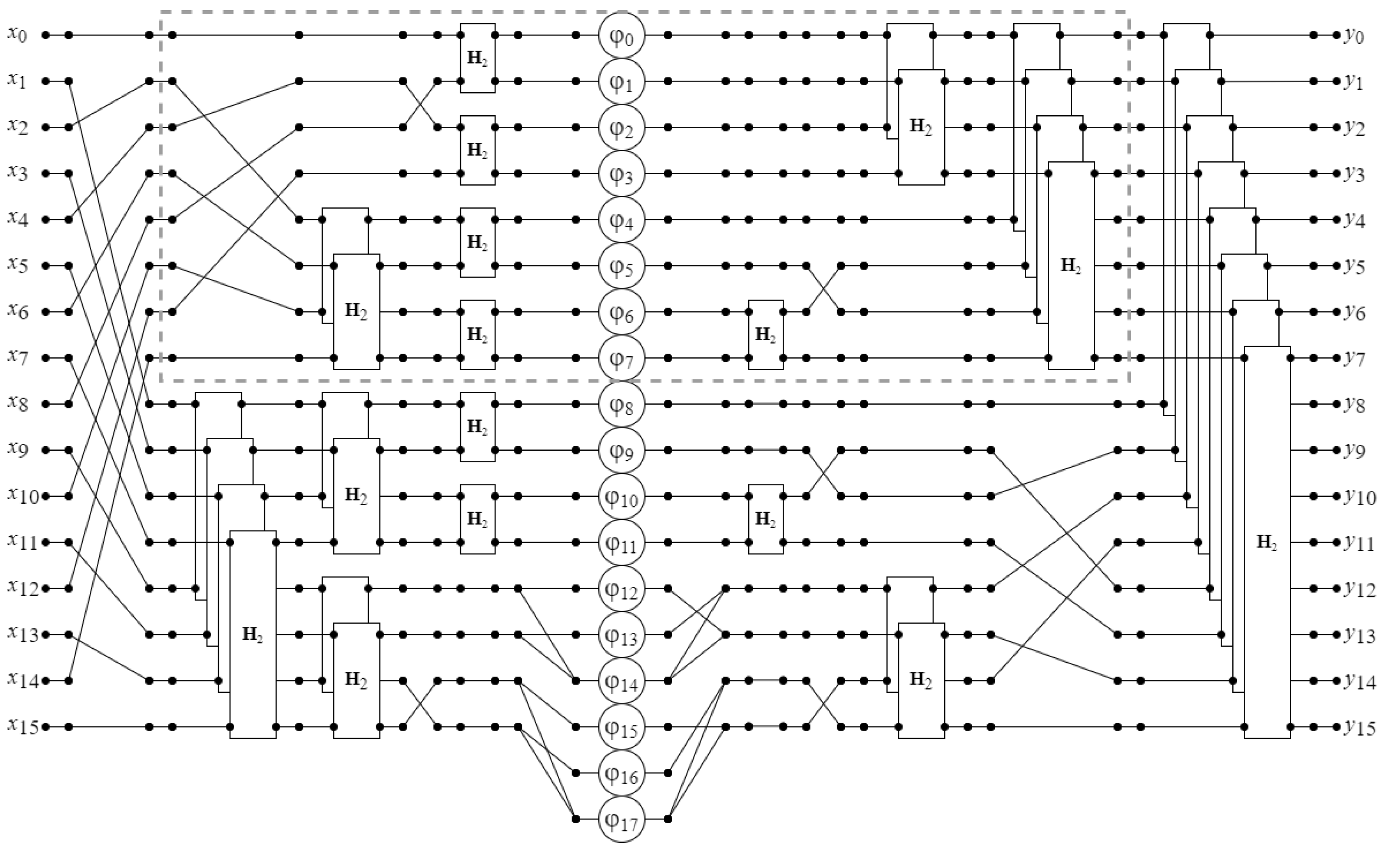Electronics 11 01342 g003