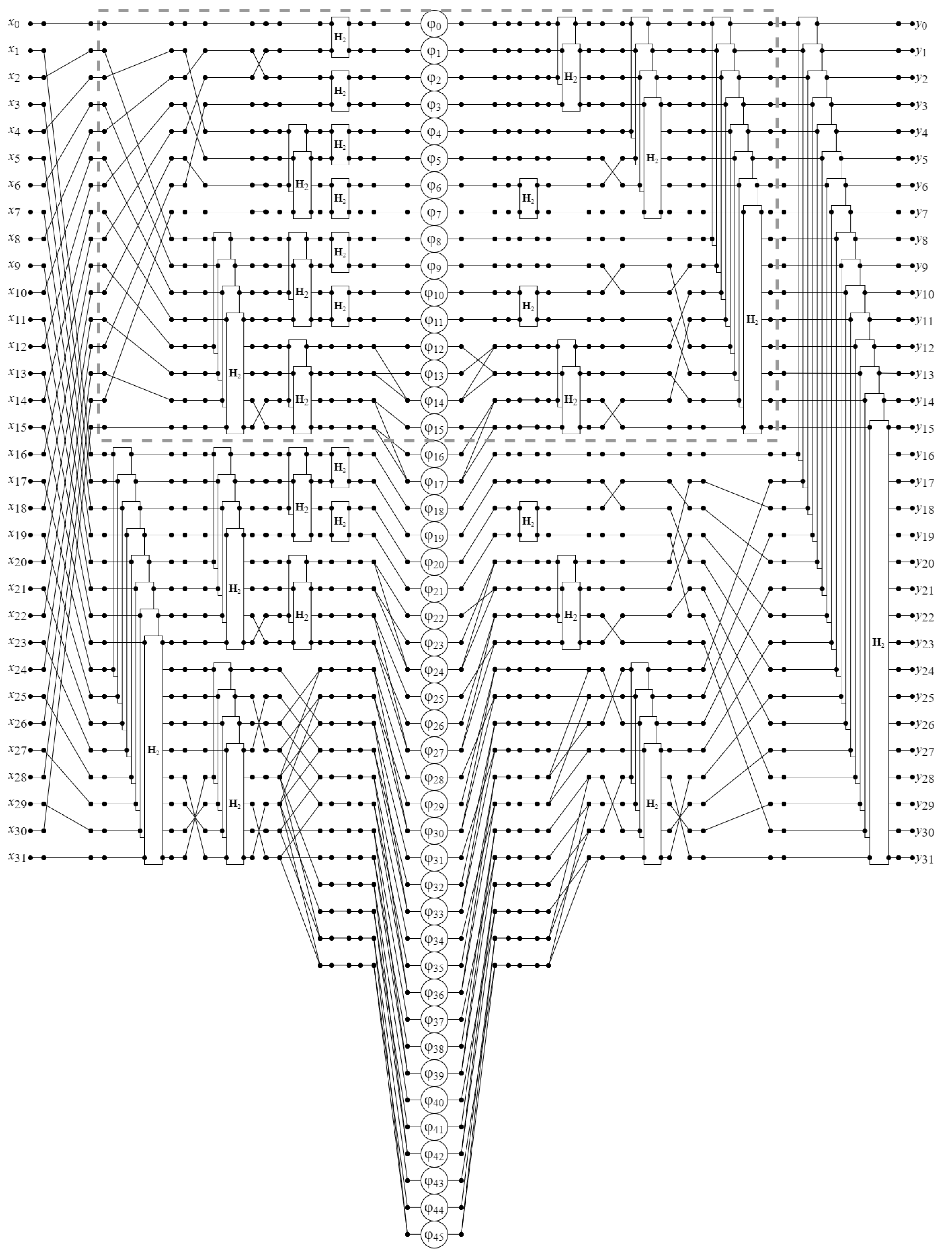 Electronics 11 01342 g004