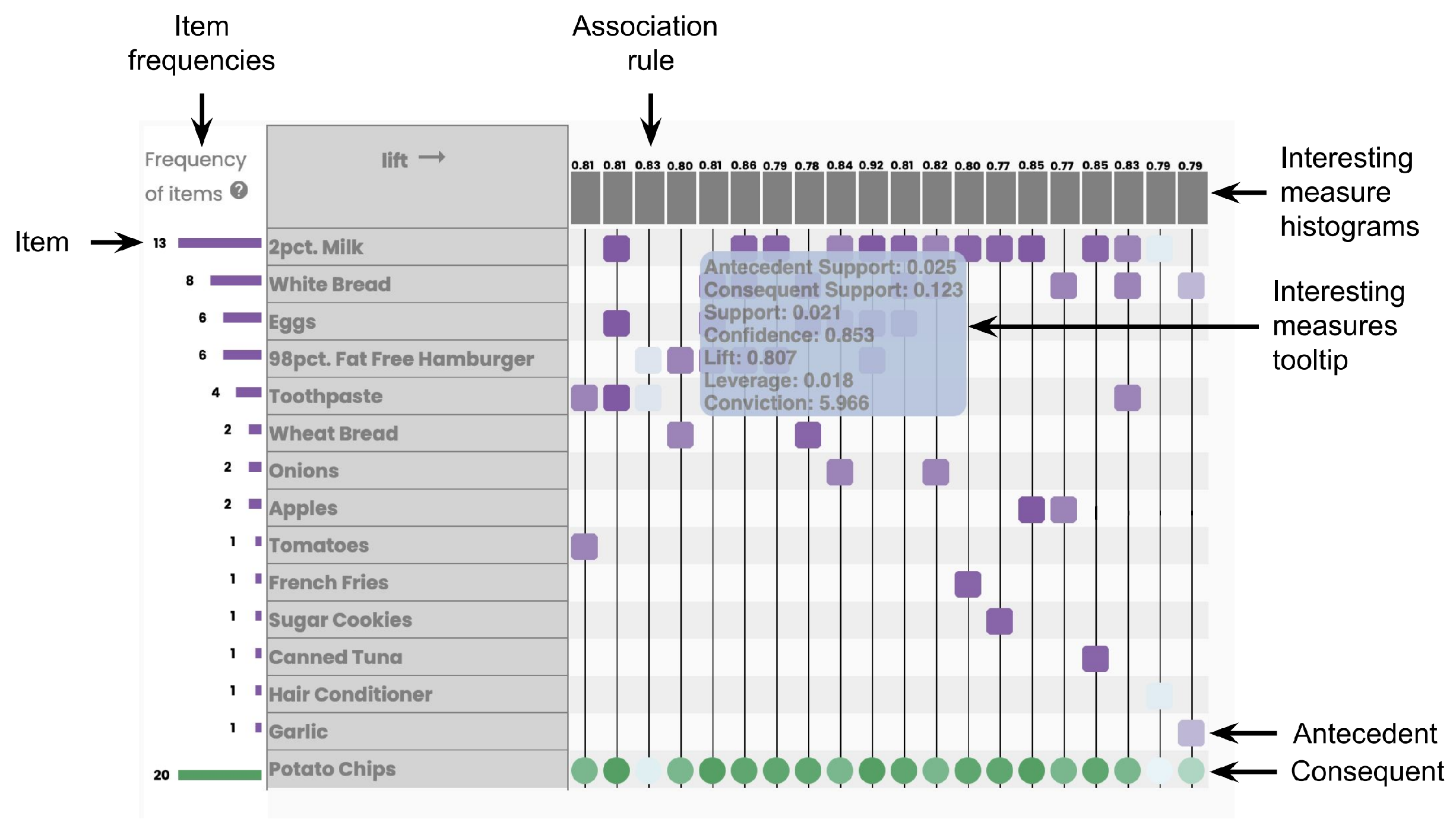 Electronics 11 01344 g003 550