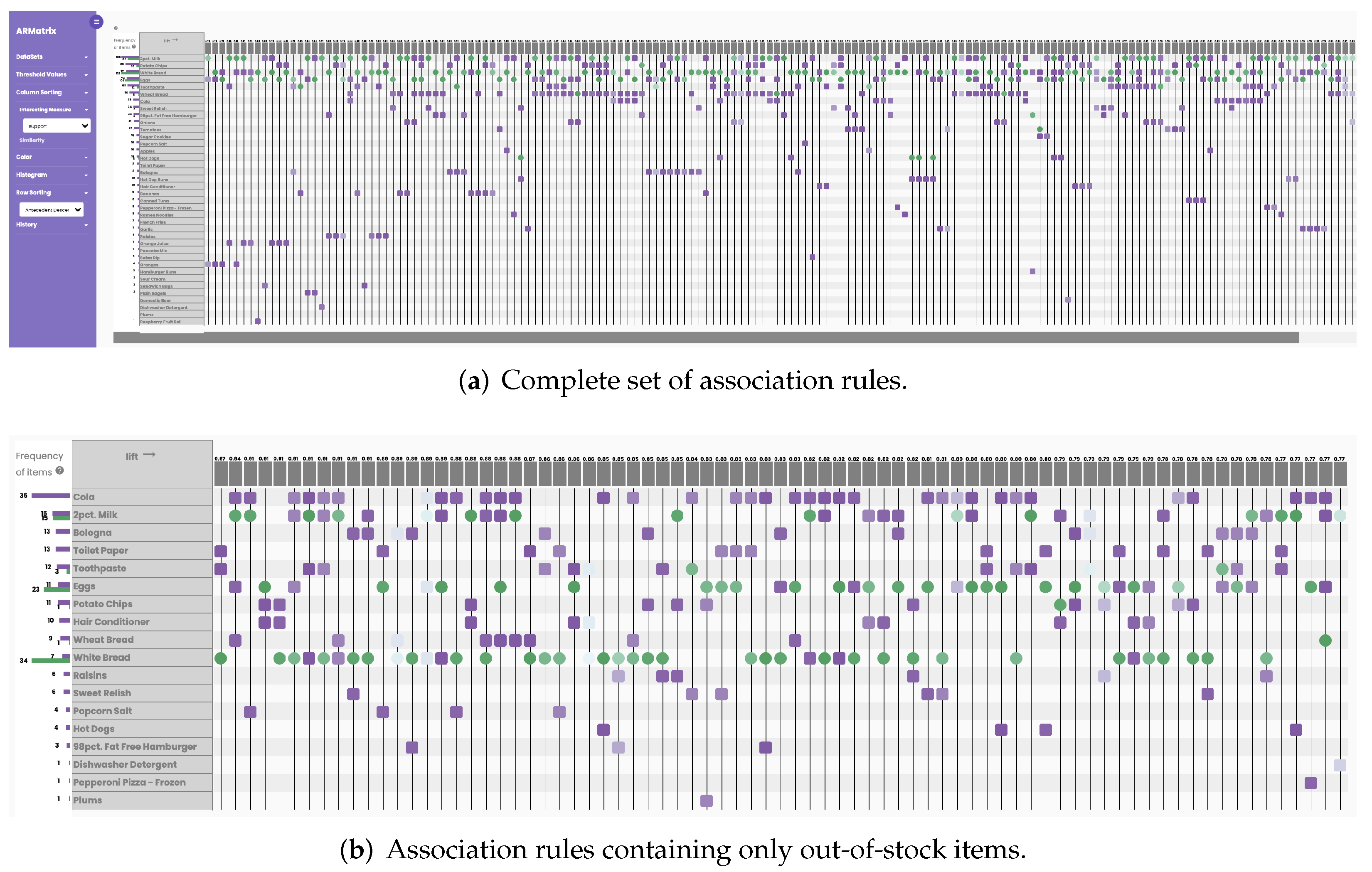 Electronics 11 01344 g004 550