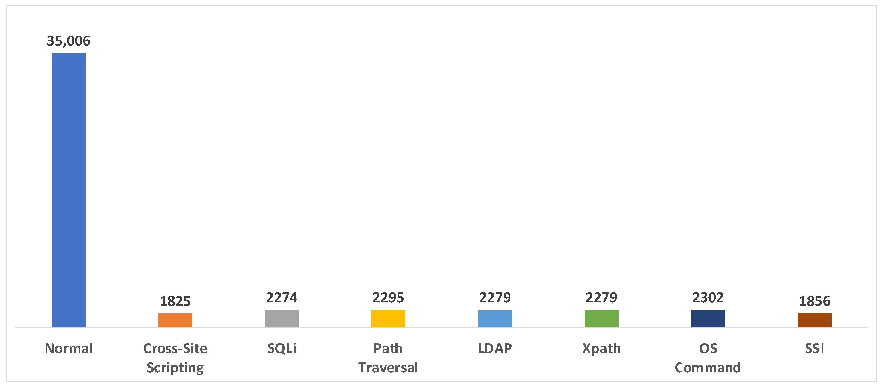 Electronics 11 01346 g003