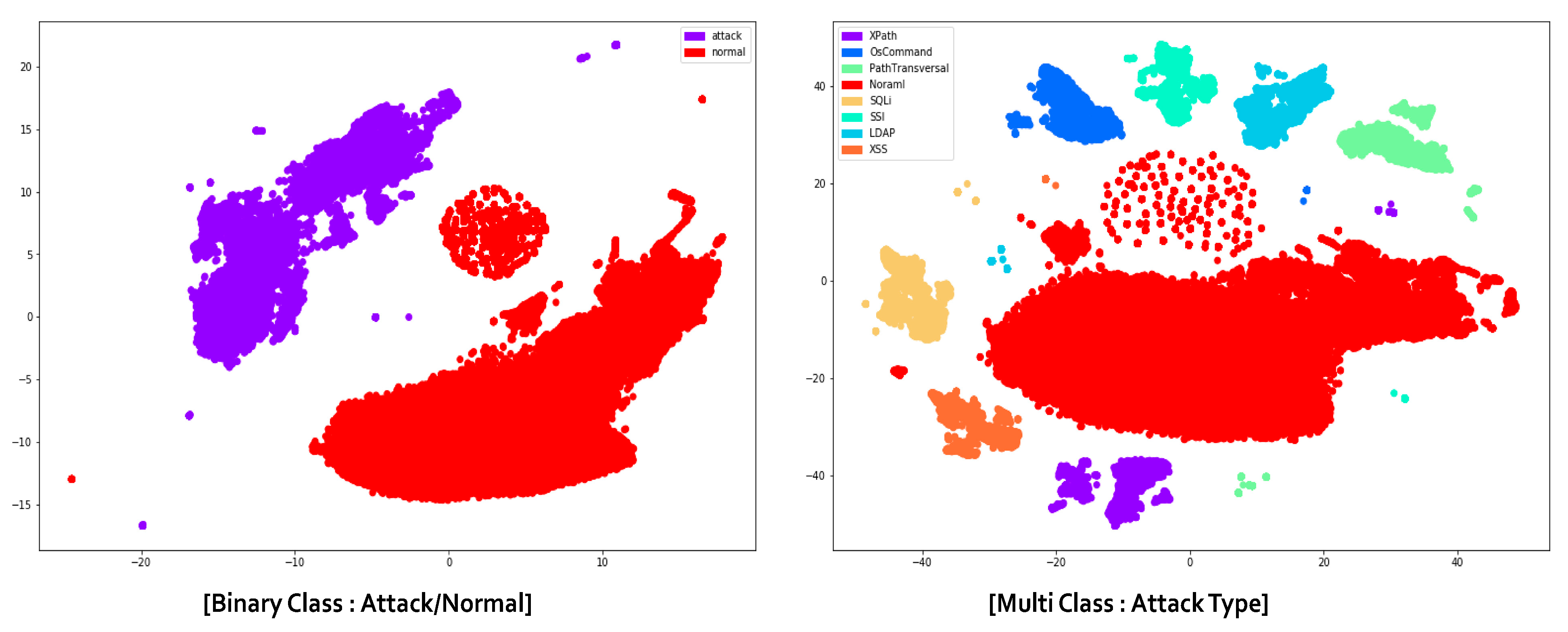 Electronics 11 01346 g004