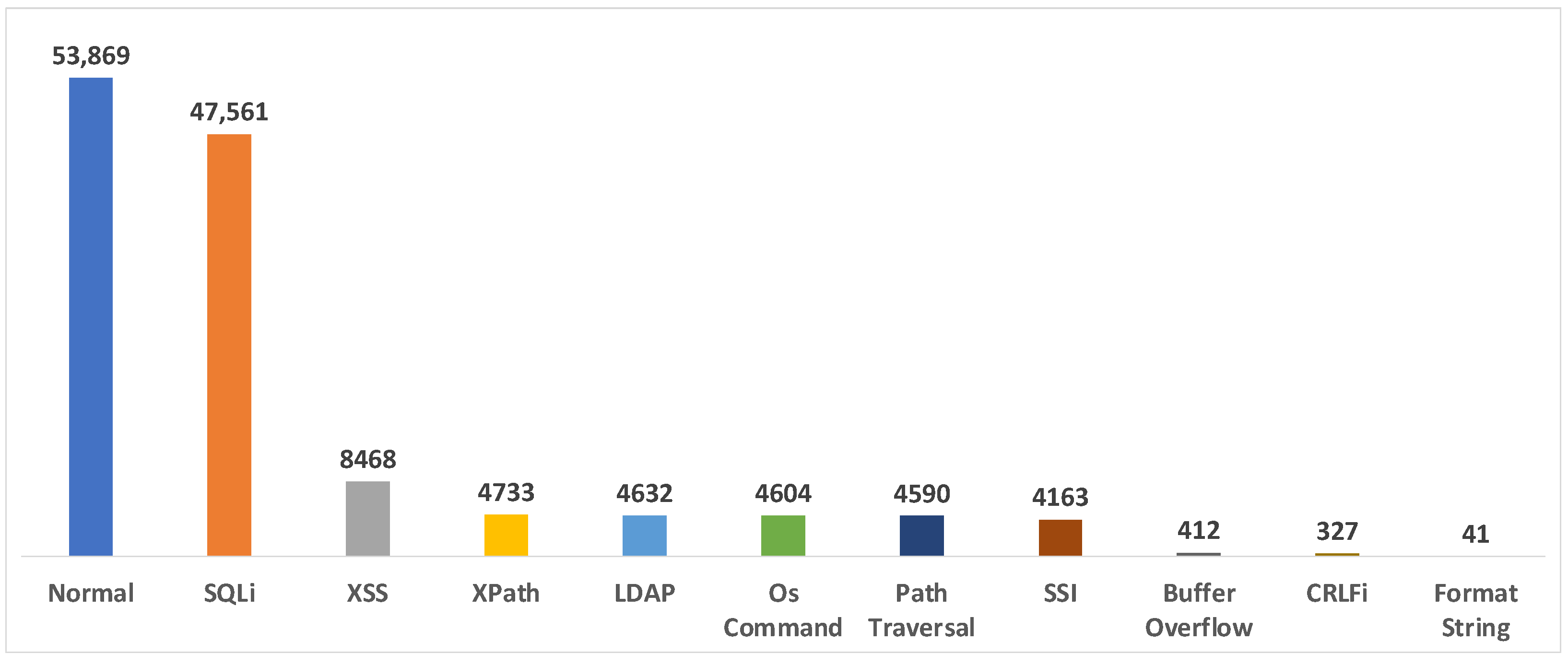 Electronics 11 01346 g005