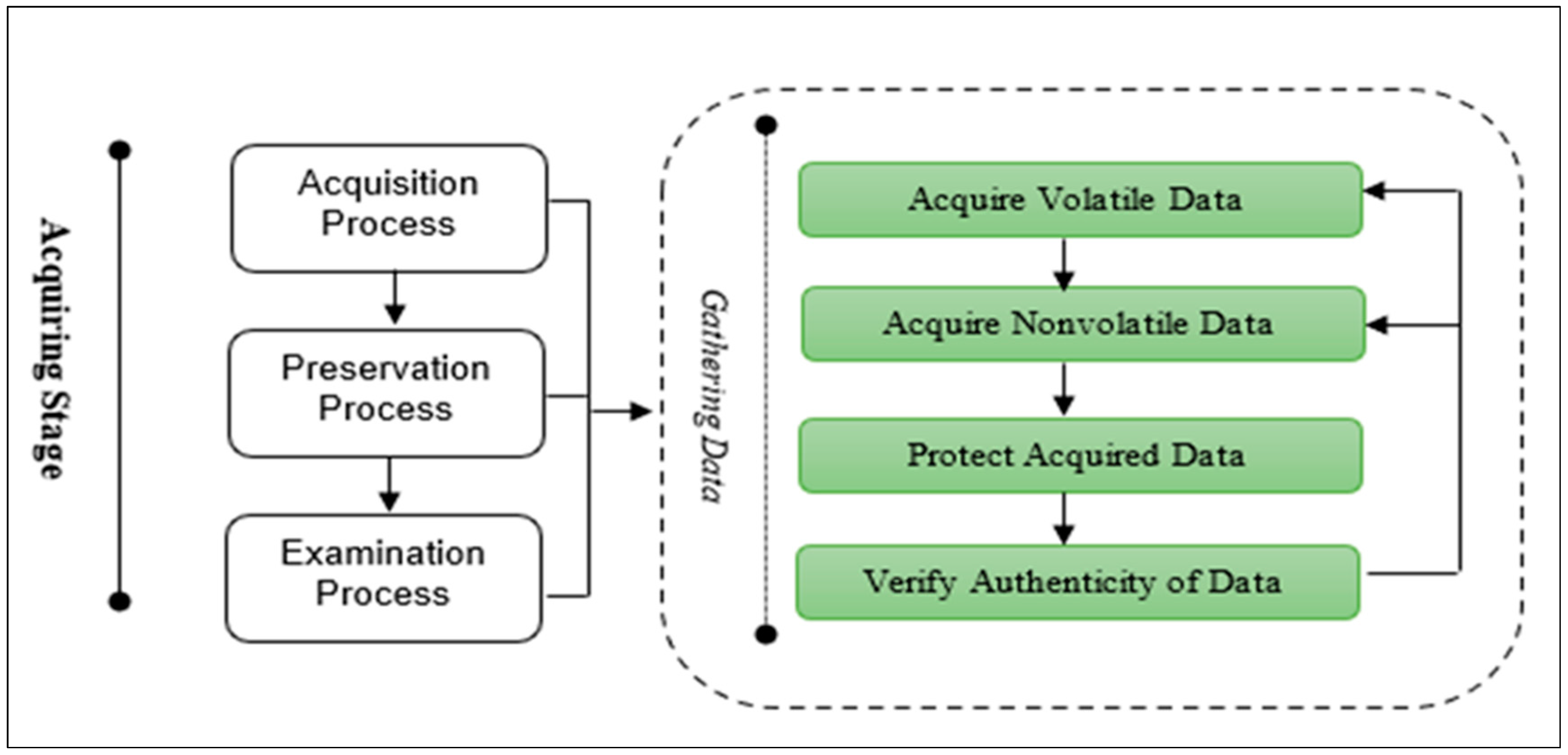Electronics 11 01347 g007