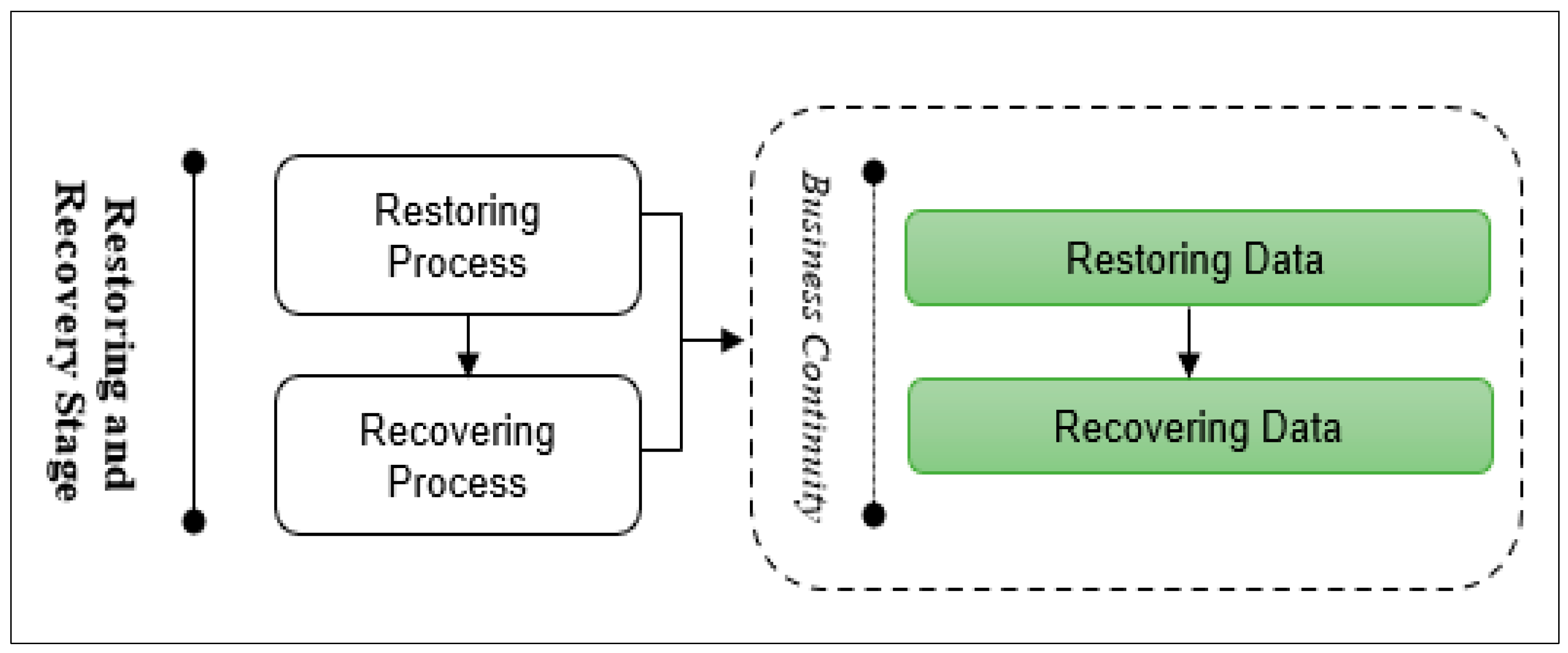 Electronics 11 01347 g009