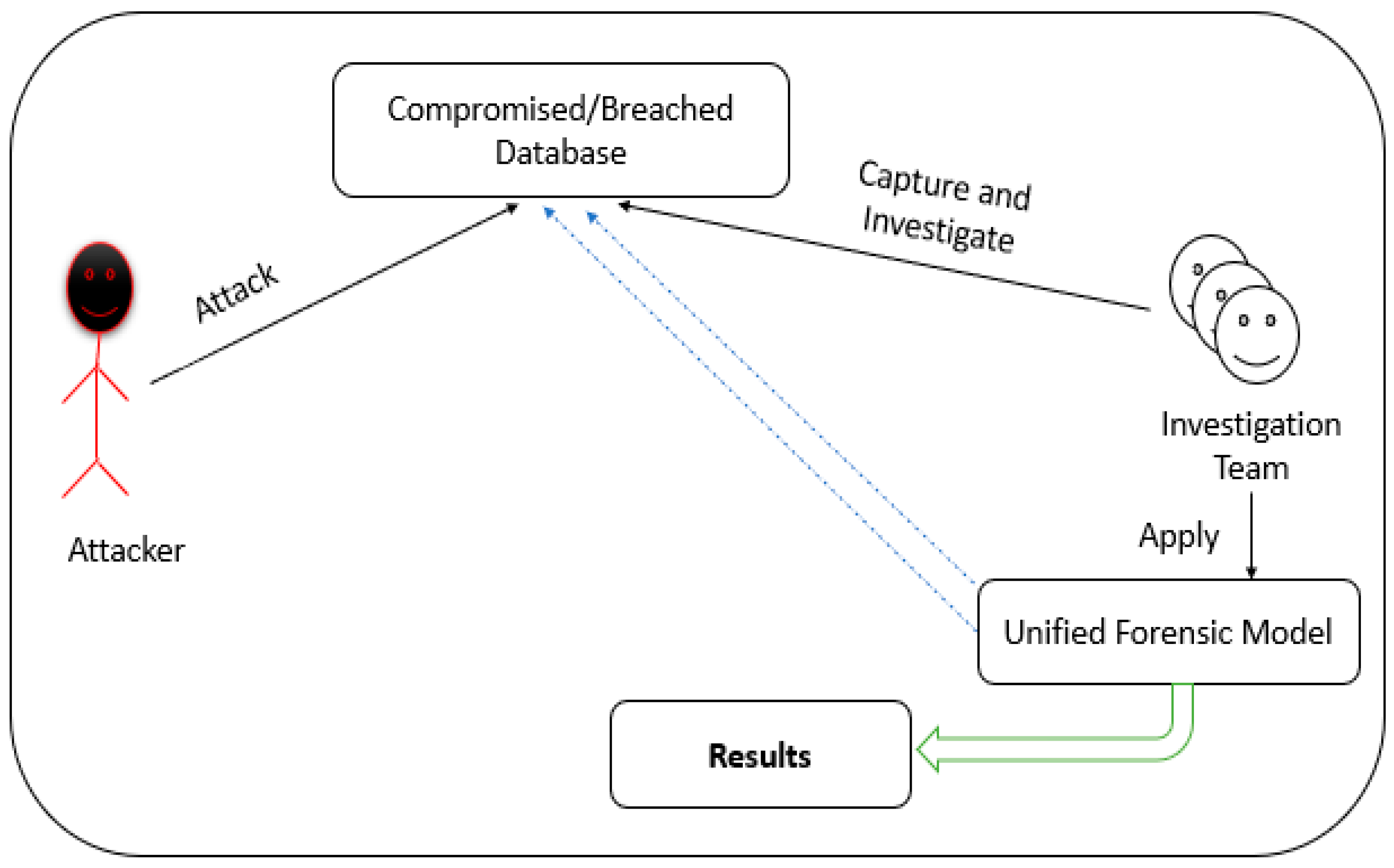 Electronics 11 01347 g011