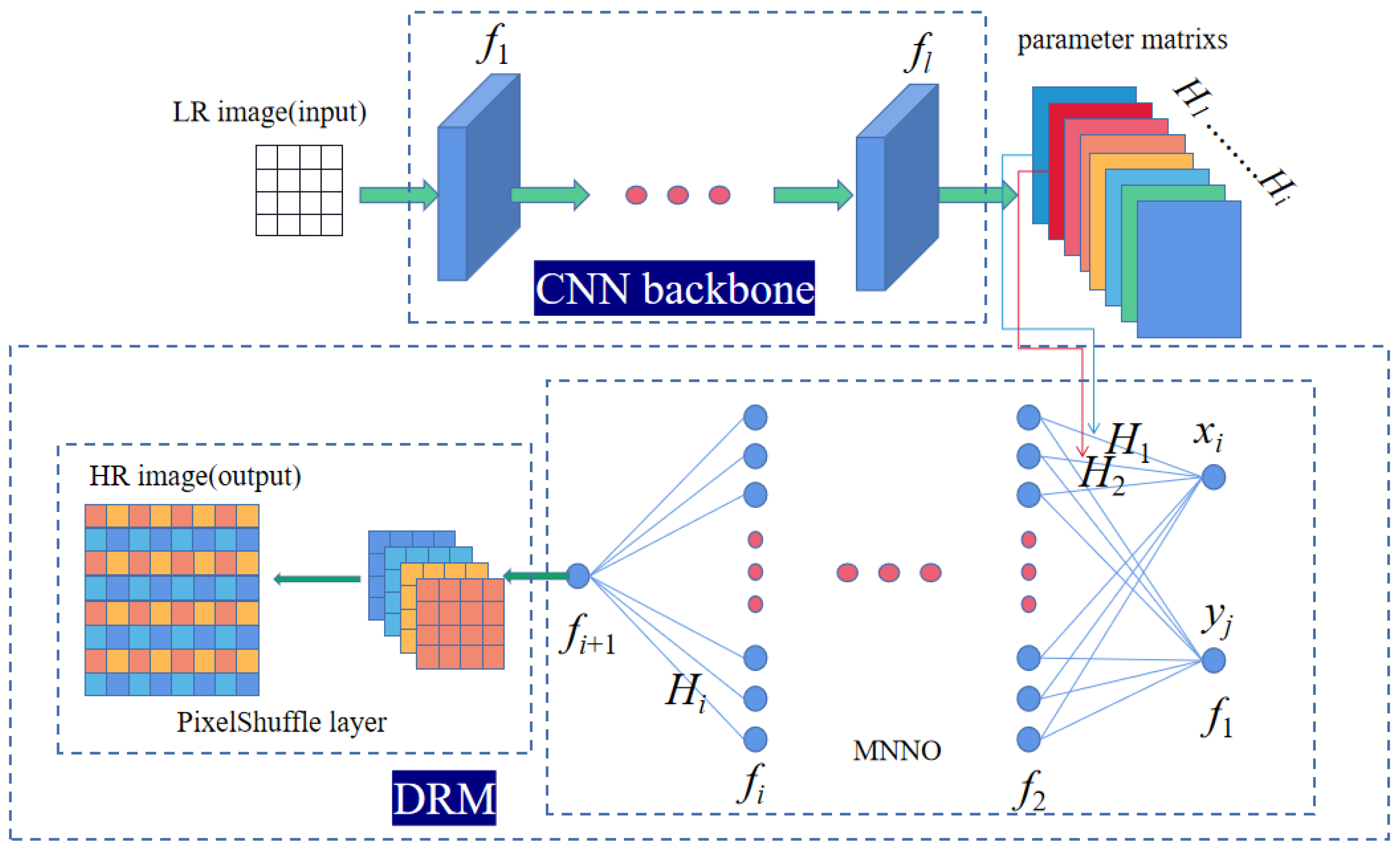 Electronics 11 01348 g003