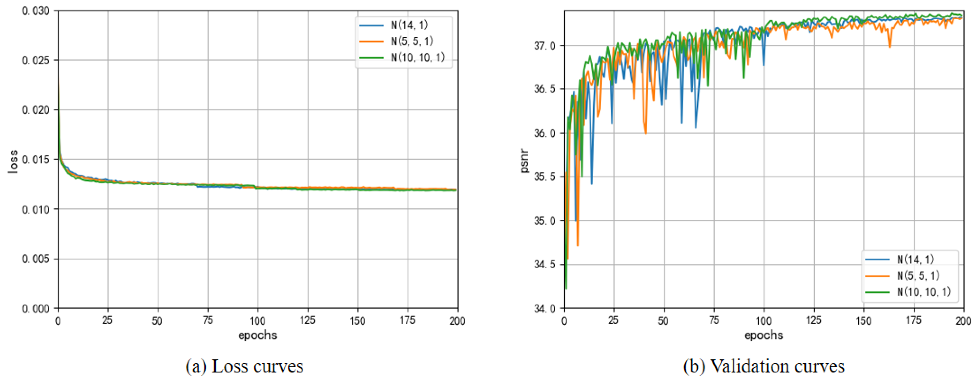 Electronics 11 01348 g004