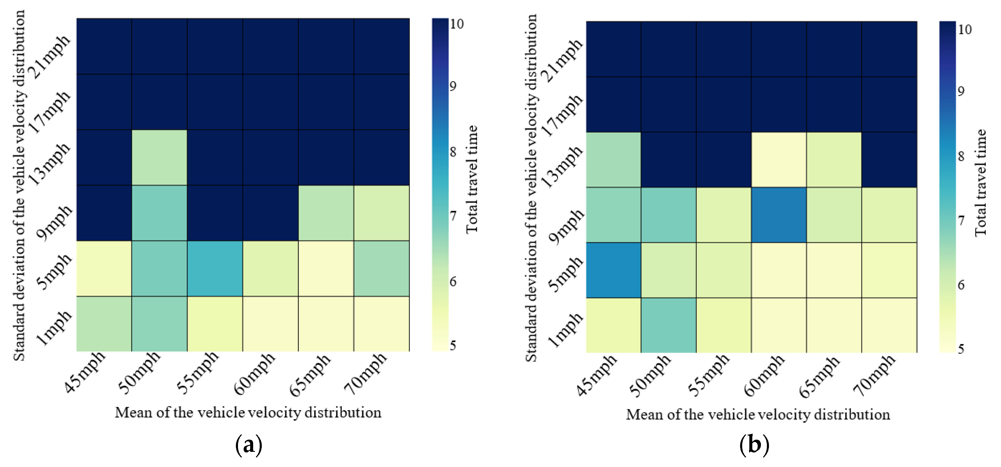 Electronics 11 01350 g009a 550