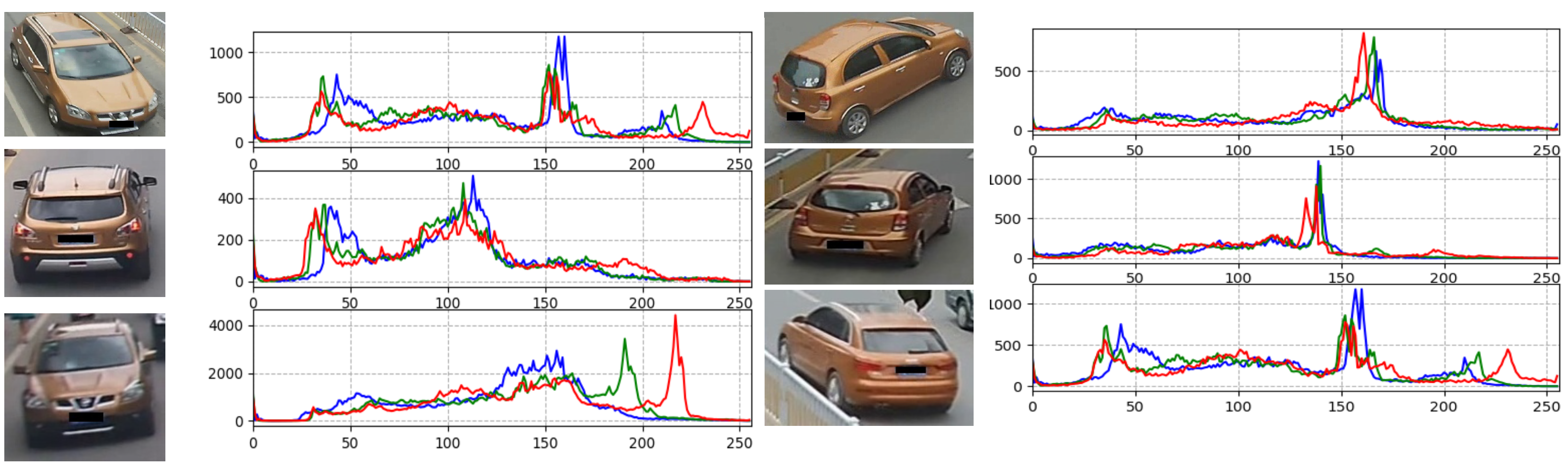 Electronics 11 01354 g001 550