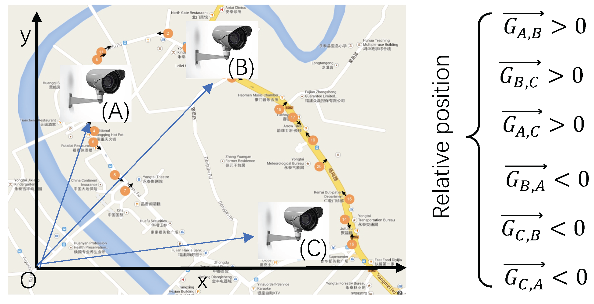 Electronics 11 01354 g009 550