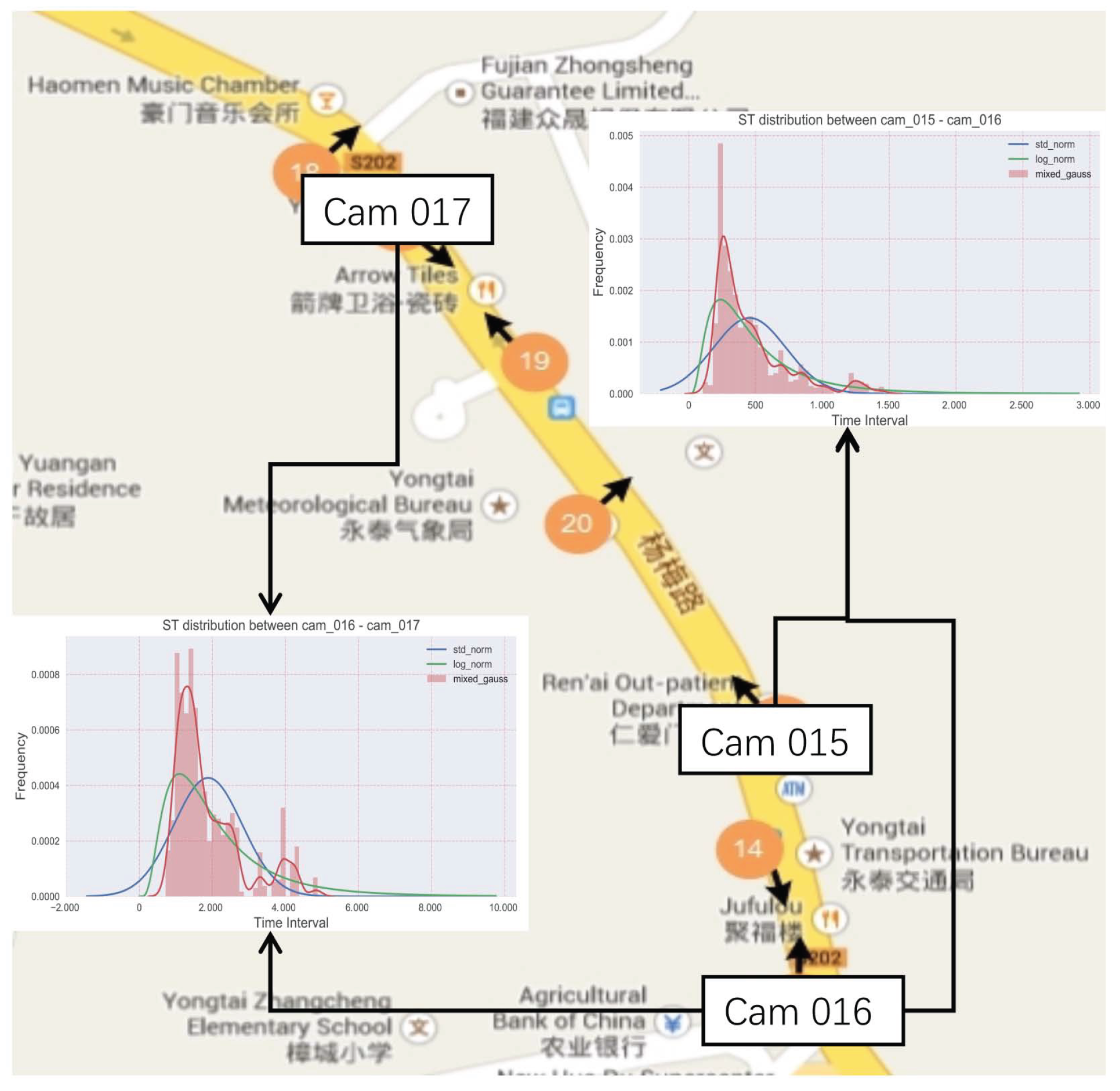 Electronics 11 01354 g010 550