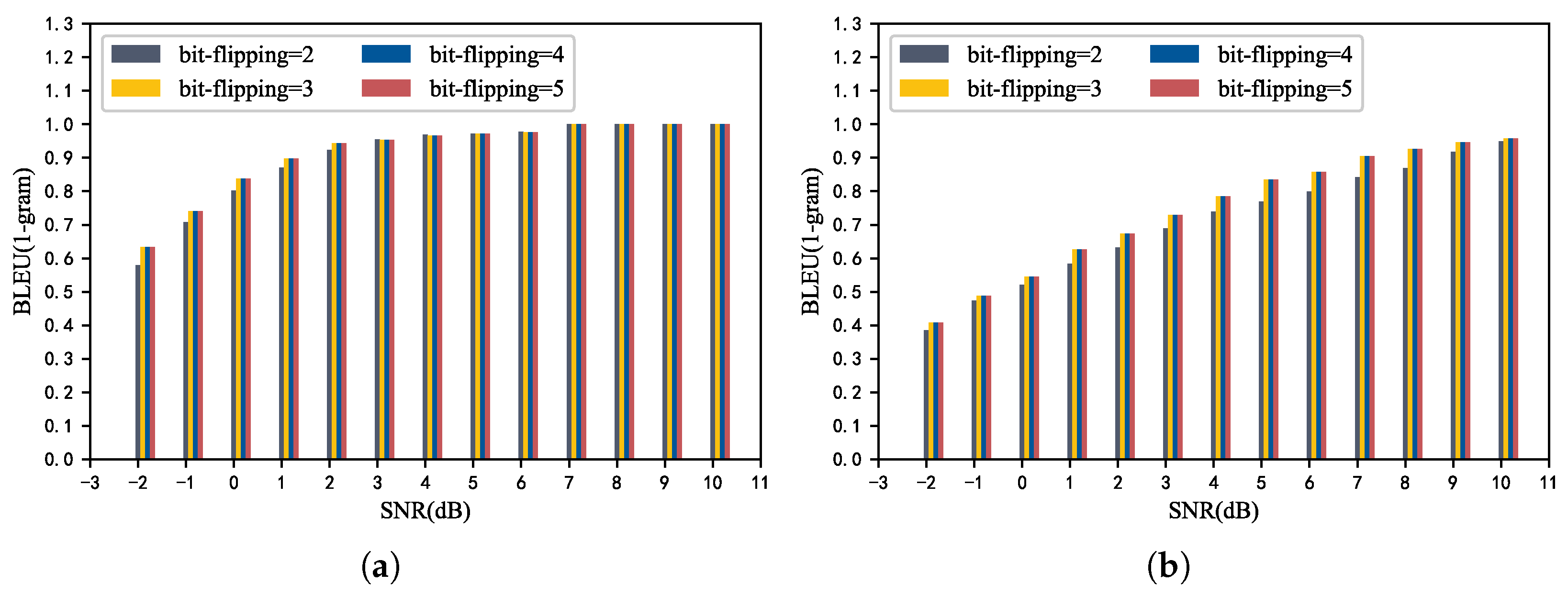 Electronics 11 01358 g002 550