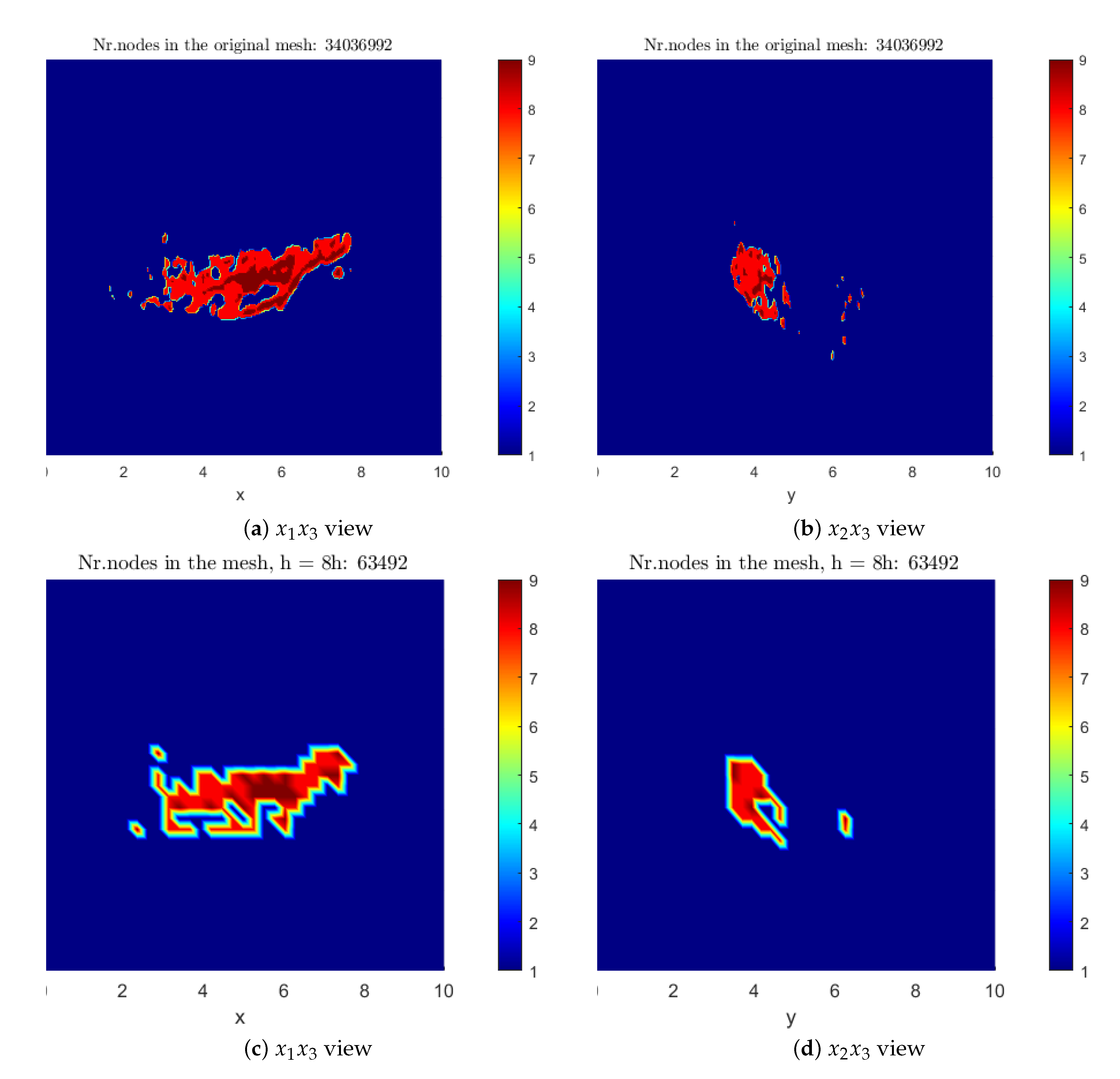 Electronics 11 01359 g006