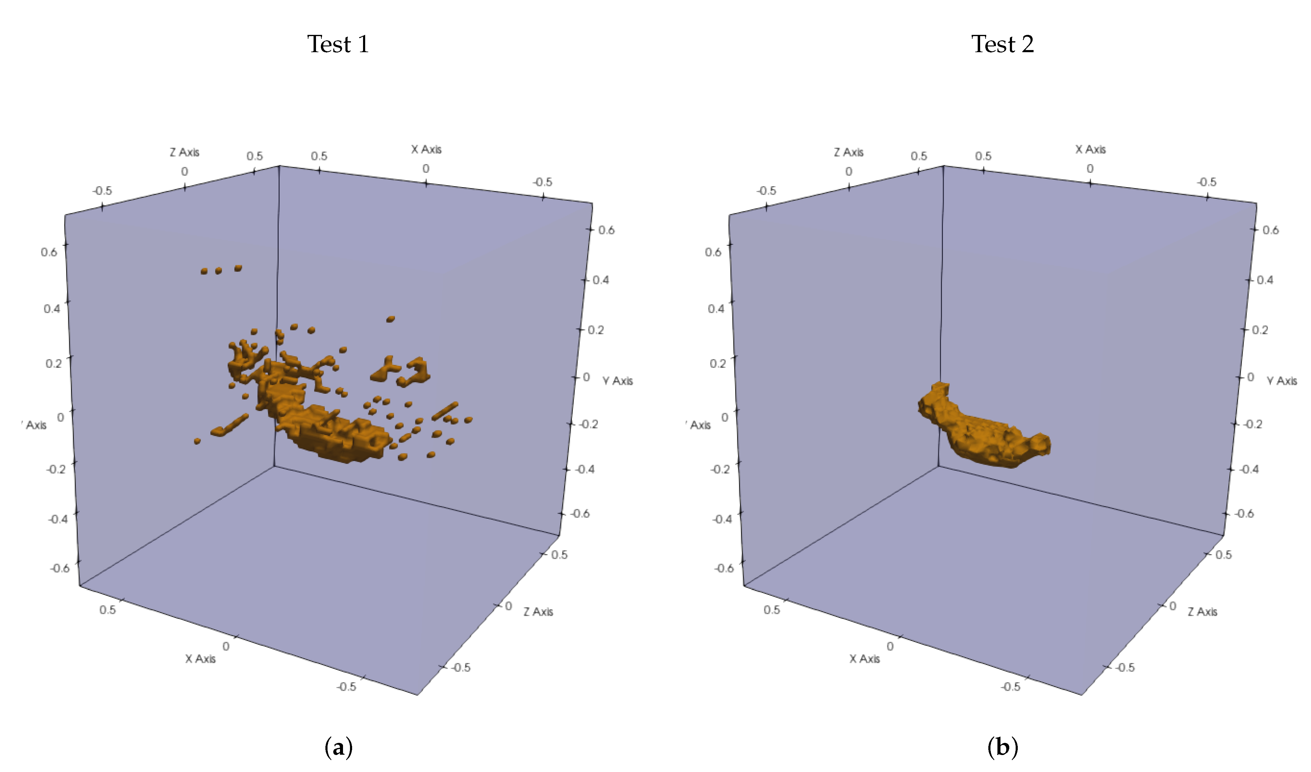 Electronics 11 01359 g007