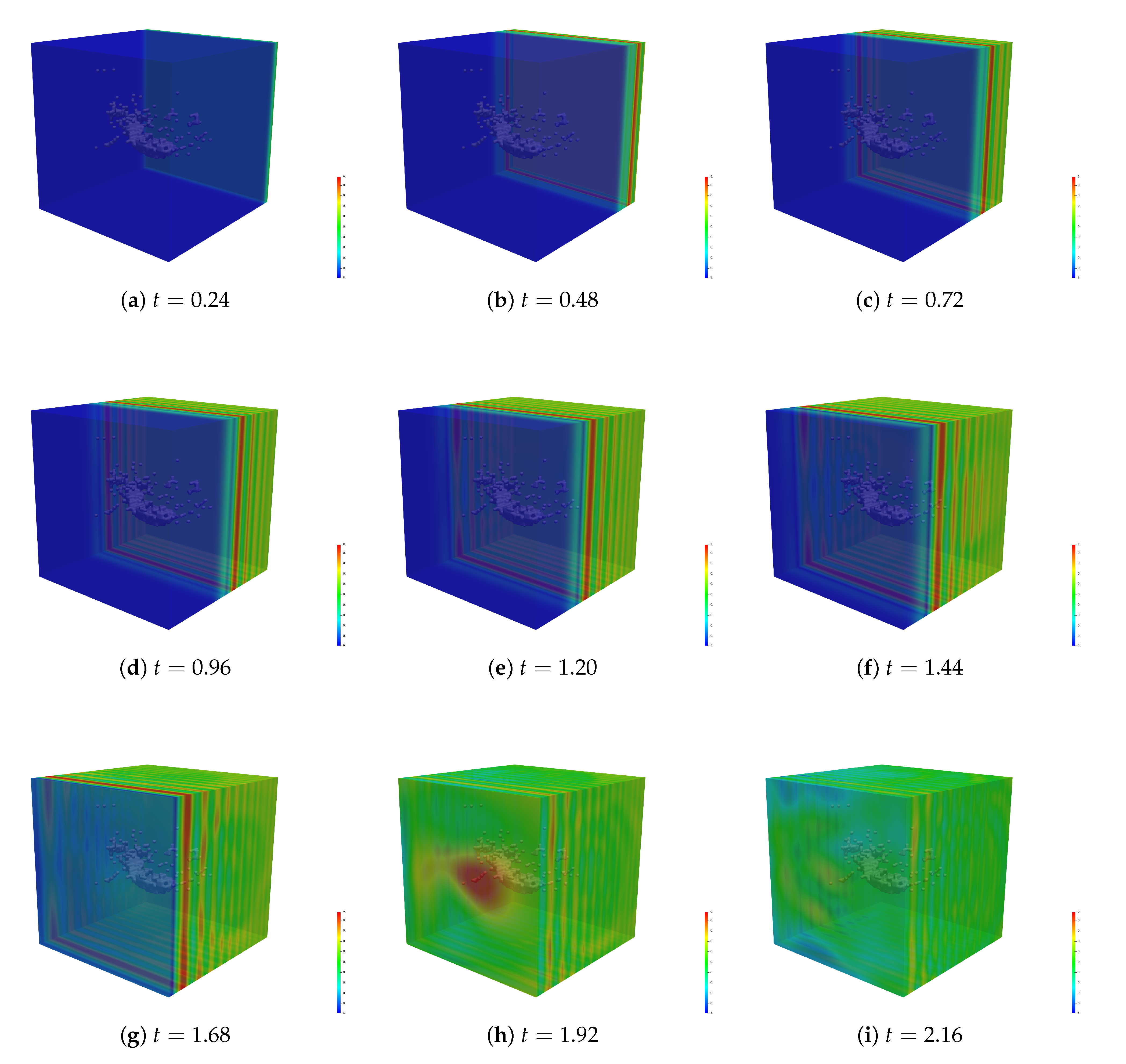 Electronics 11 01359 g010