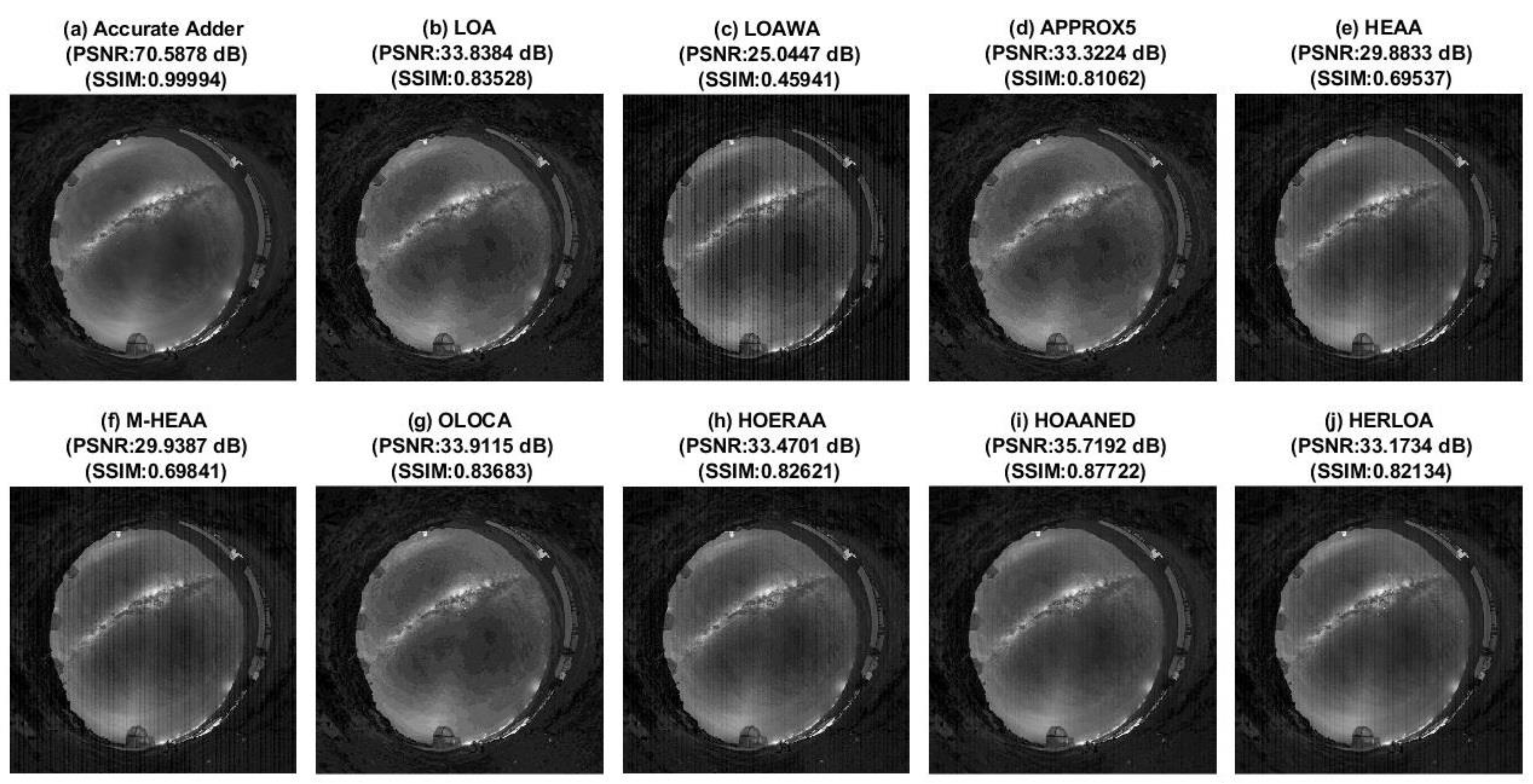 Electronics 11 01361 g005