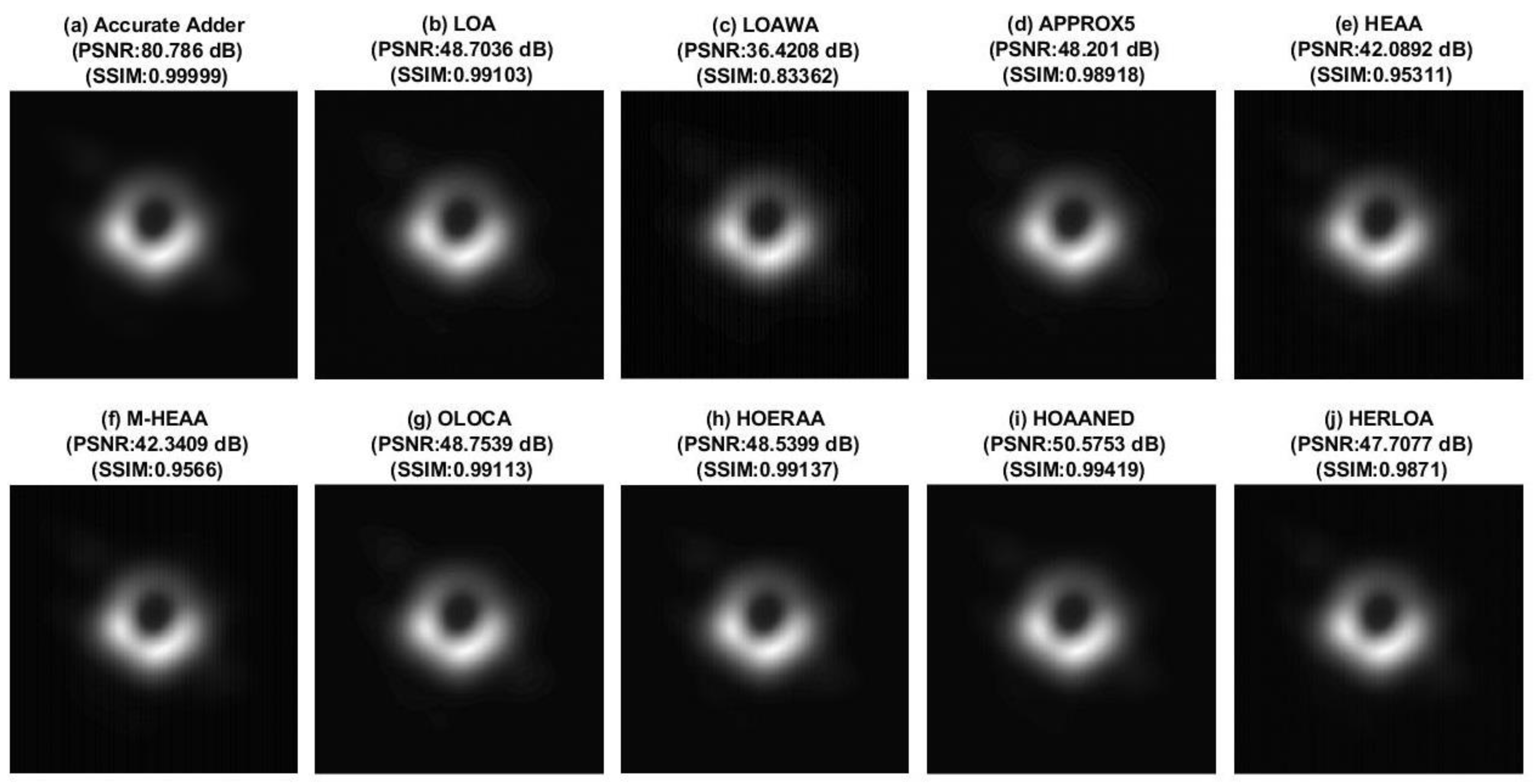 Electronics 11 01361 g009