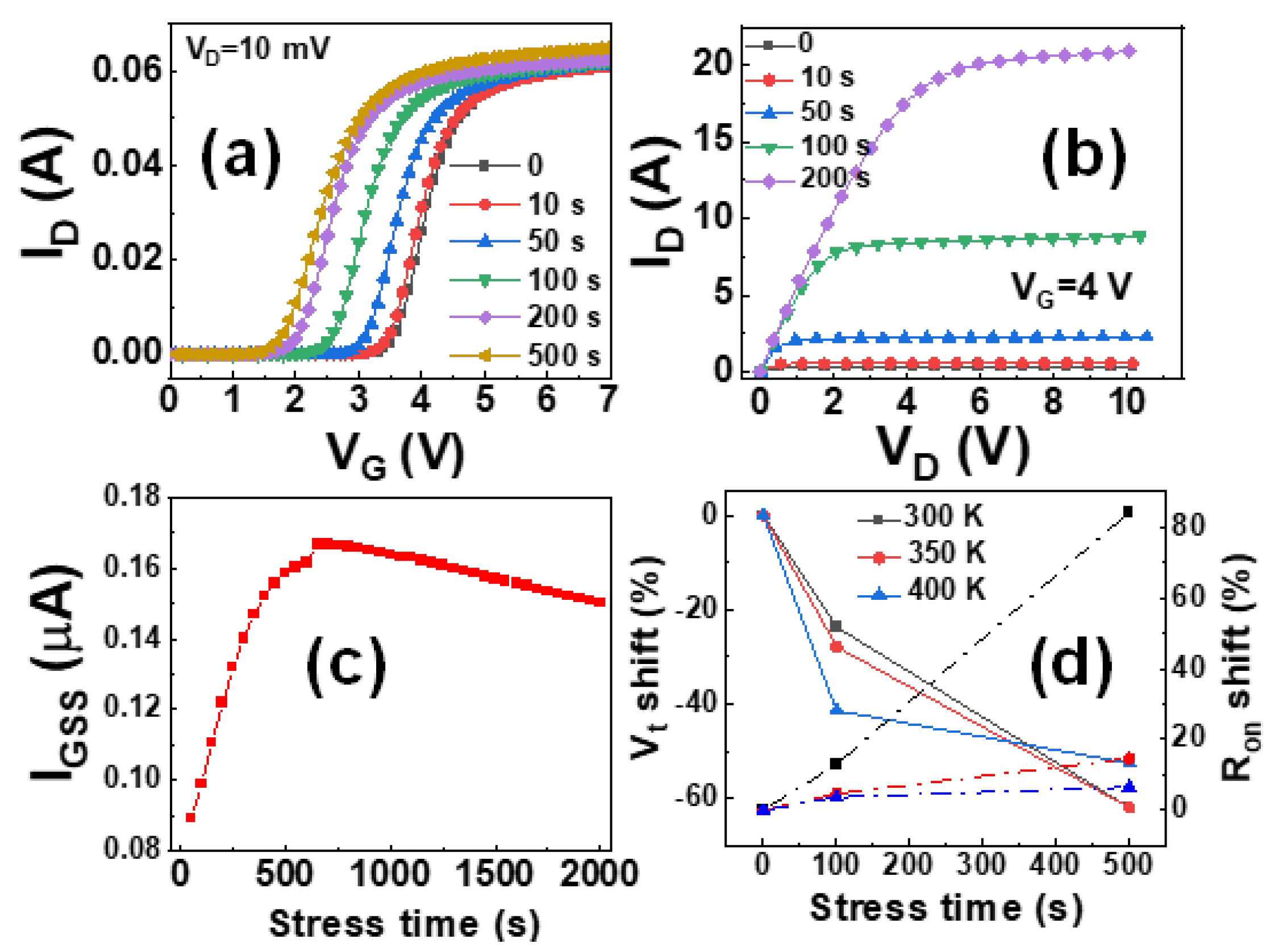 Electronics 11 01362 g003