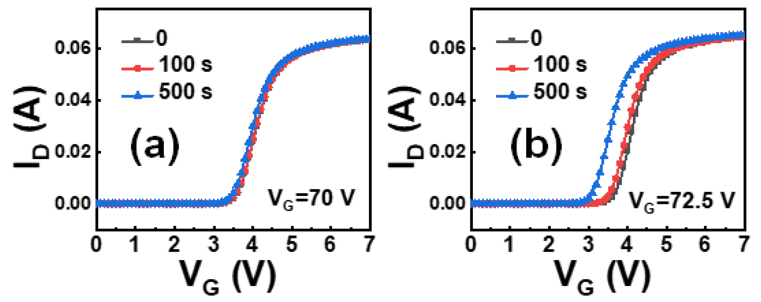 Electronics 11 01362 g004