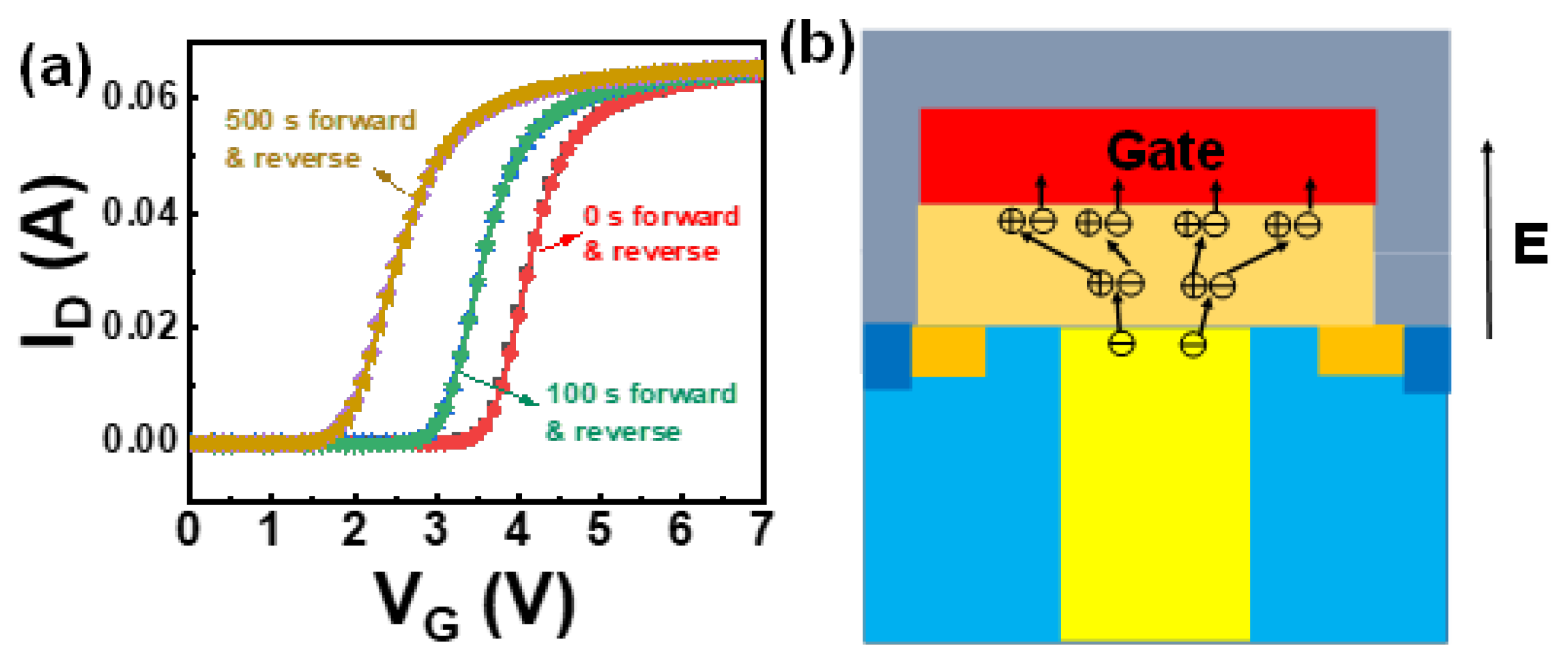 Electronics 11 01362 g006