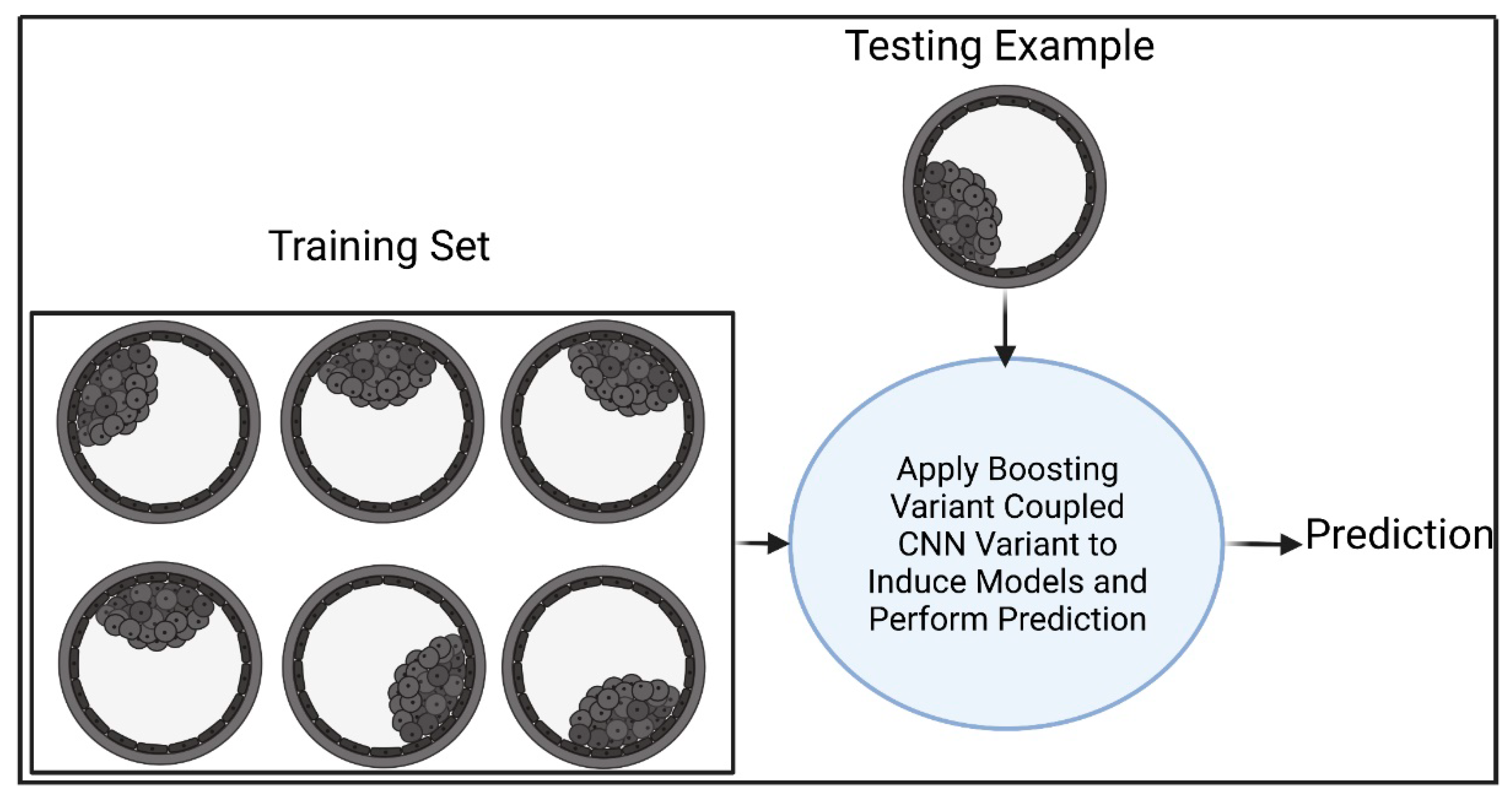 Electronics 11 01363 g005 550