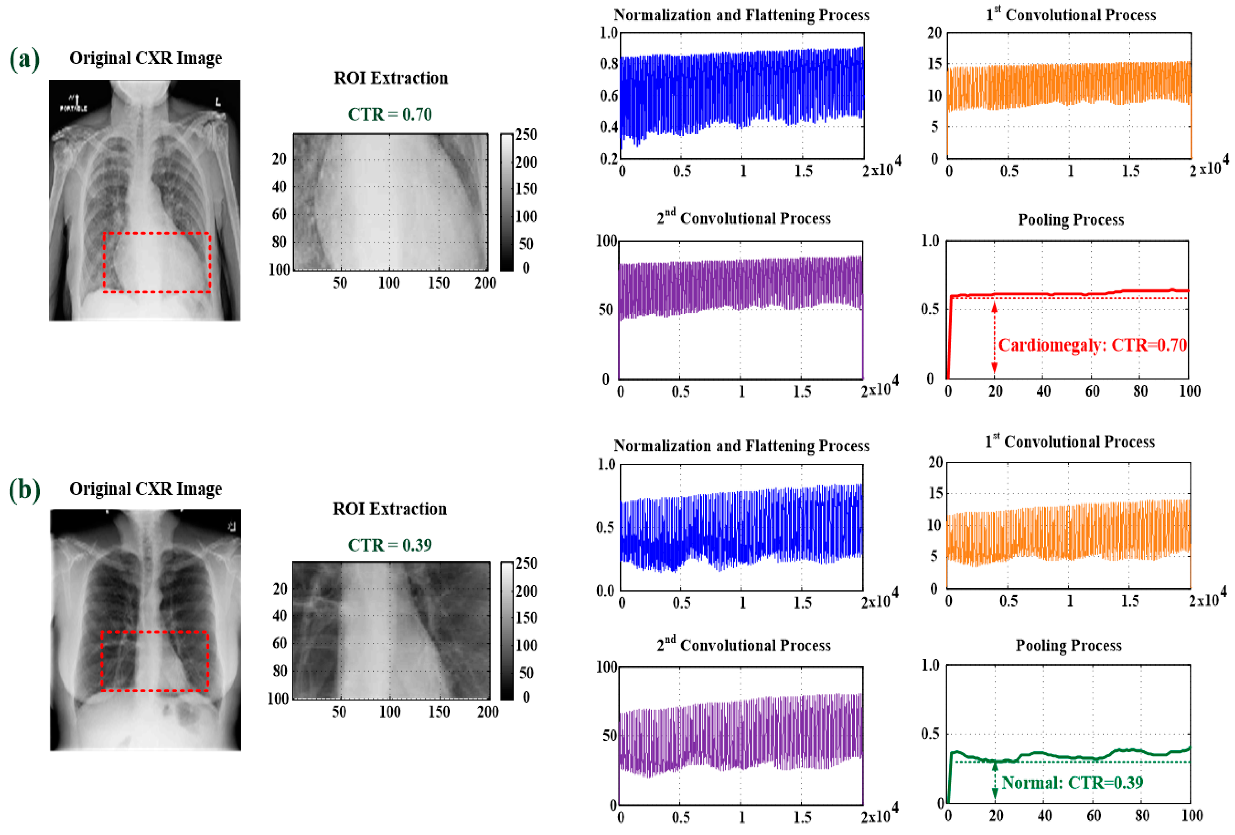 Electronics 11 01364 g002 Electronics 11 01364 g002