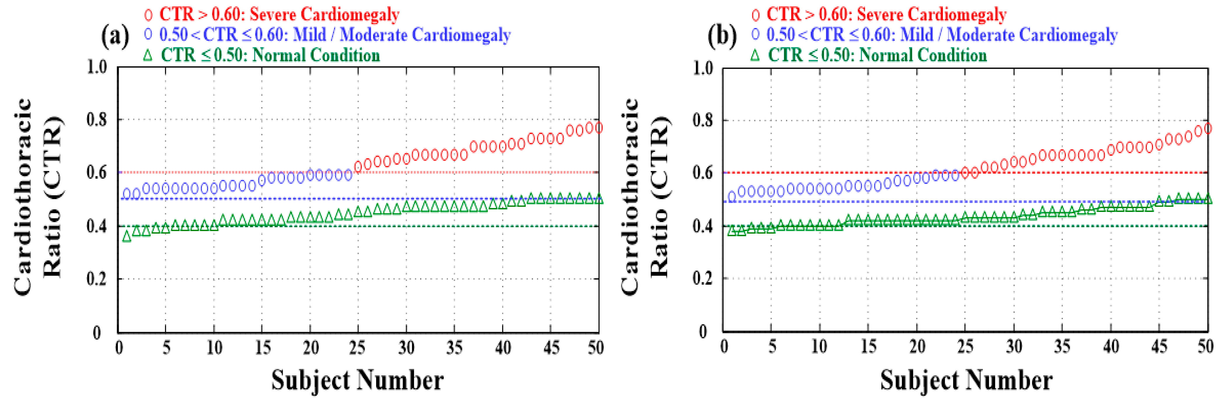 Electronics 11 01364 g005 Electronics 11 01364 g005