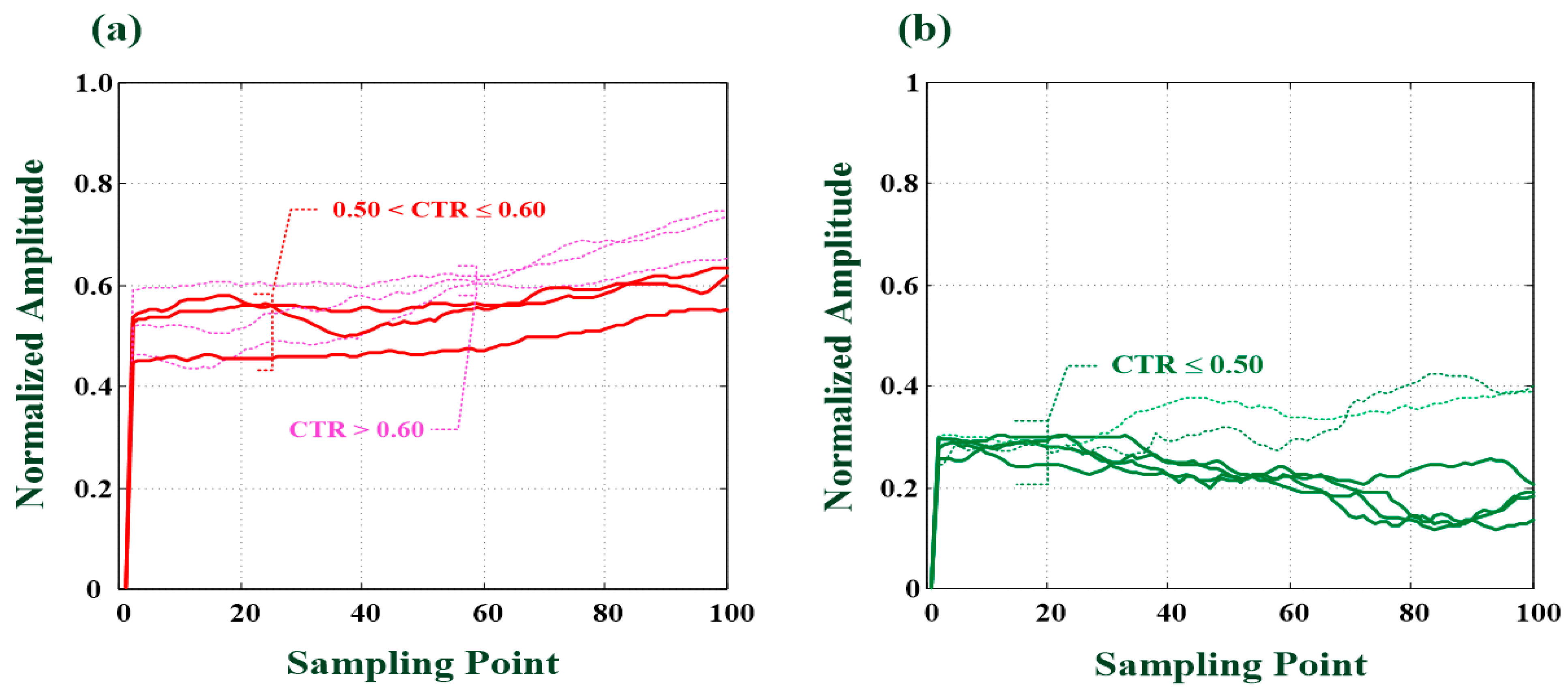 Electronics 11 01364 g007 Electronics 11 01364 g007
