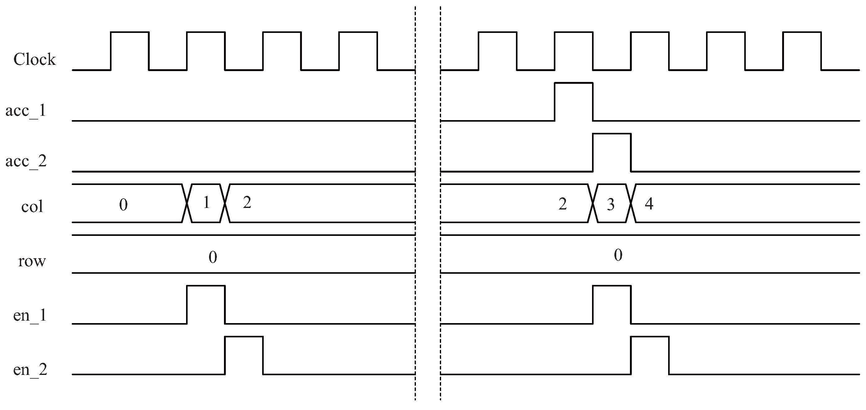 Electronics 11 01367 g004 Electronics 11 01367 g004