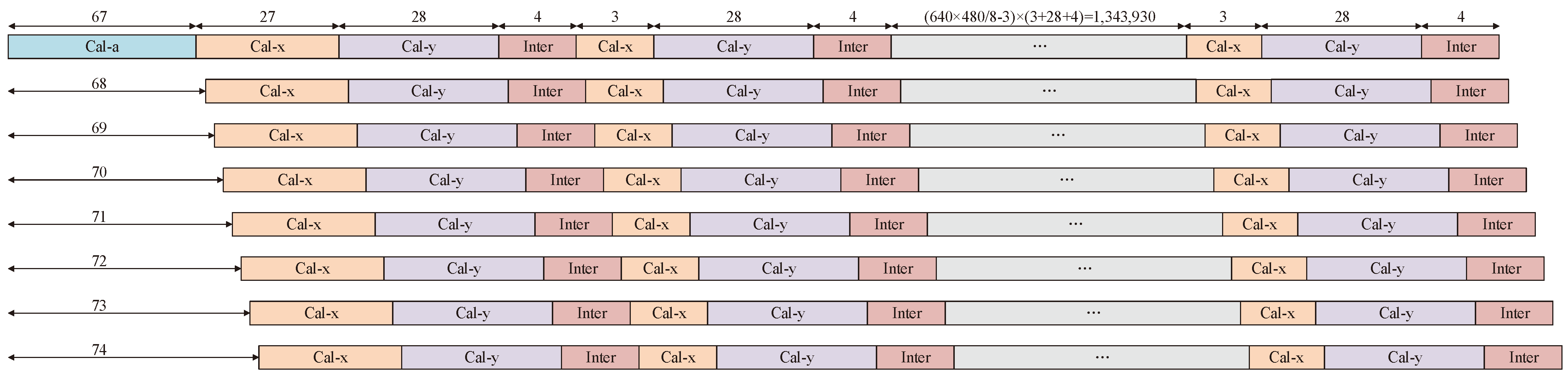Electronics 11 01367 g008 Electronics 11 01367 g008