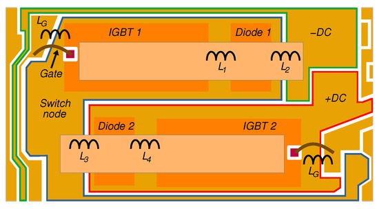Evaluating Cu Printed Interconnects “Sinterconnects” versus Evaluating Cu Printed Interconnects “Sinterconnects” versus