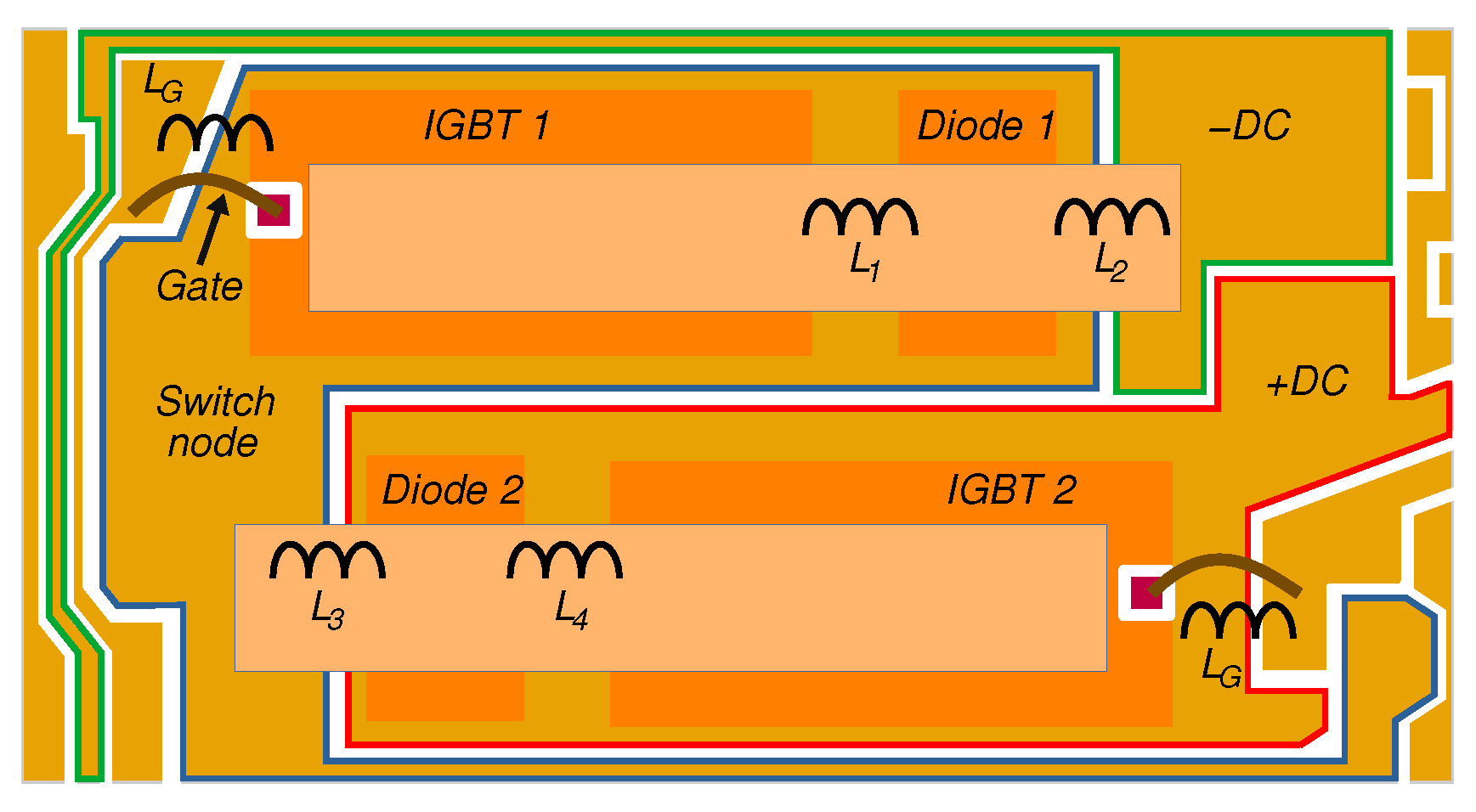 Electronics 11 01373 g002