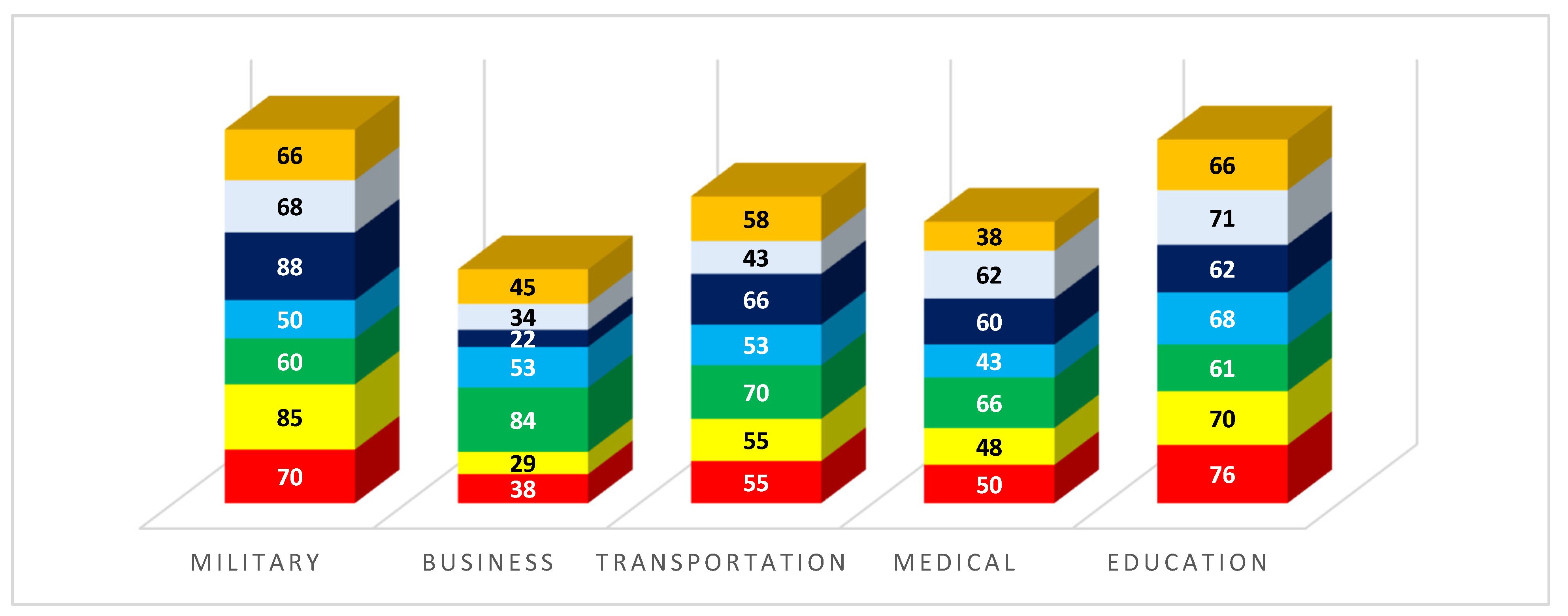 Electronics 11 01374 g013 550