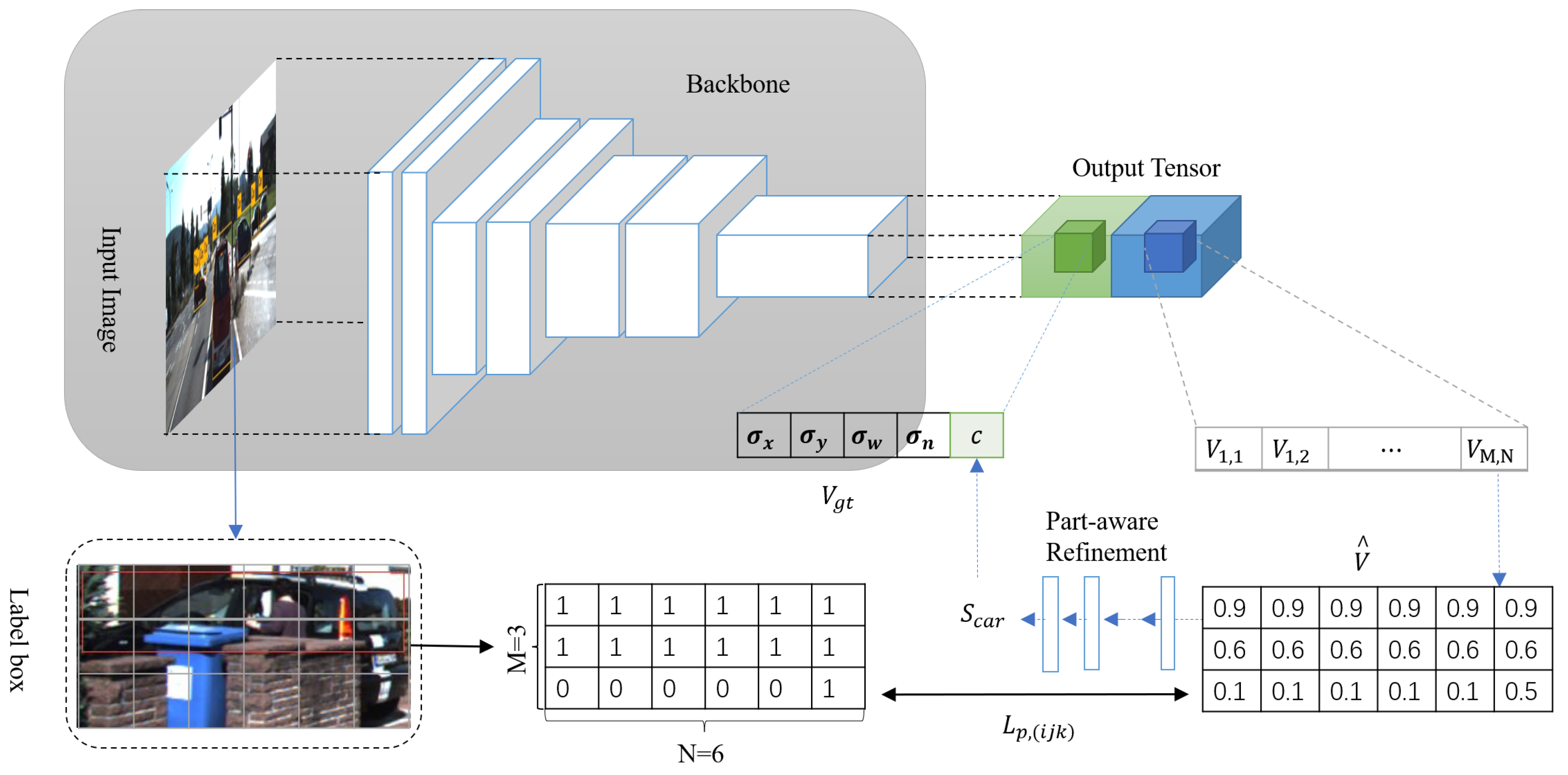Electronics 11 01375 g004