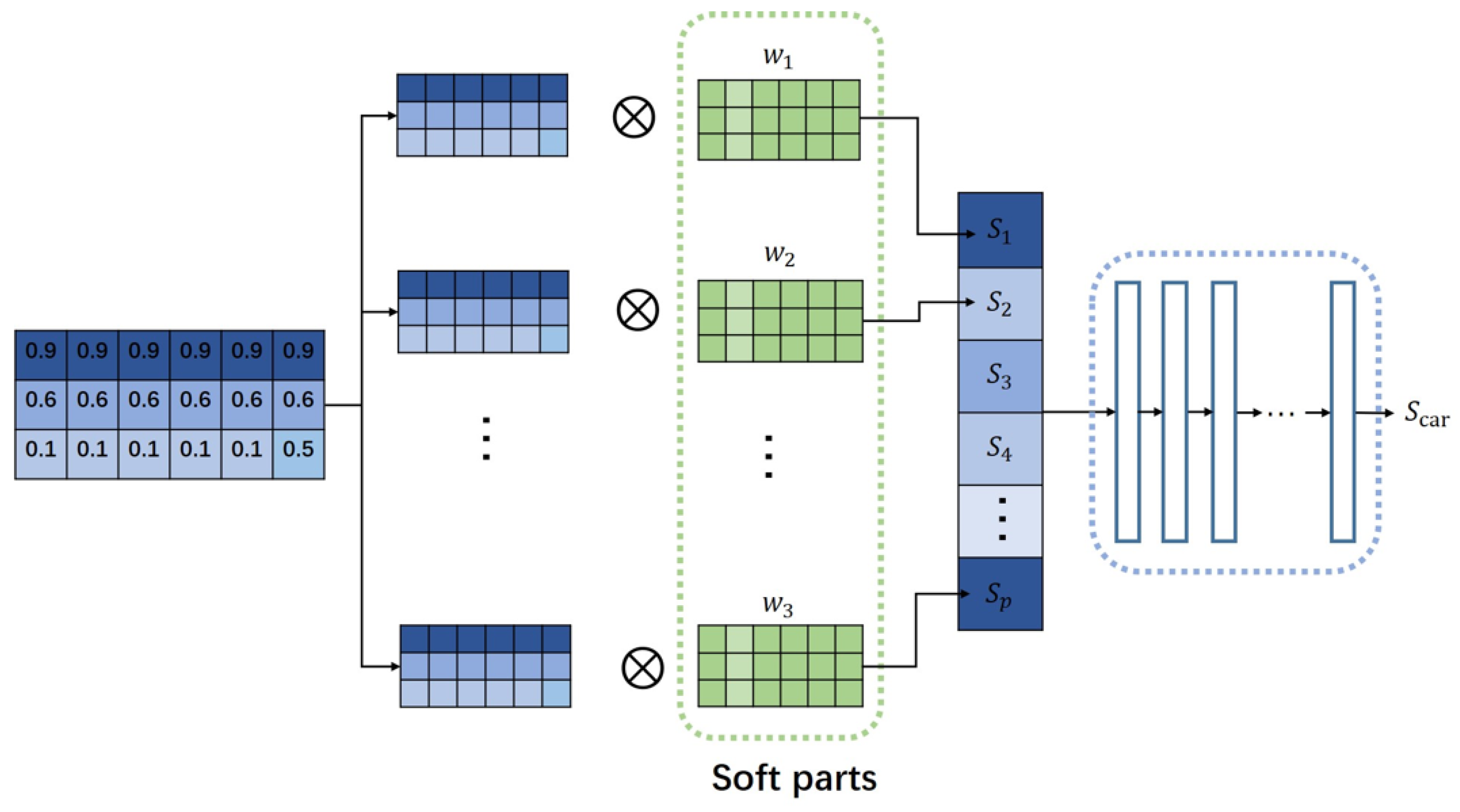 Electronics 11 01375 g005