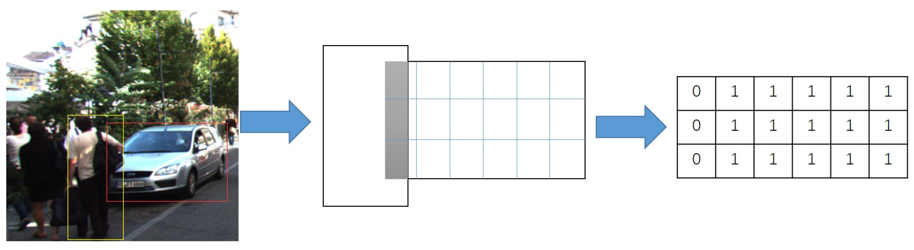 Electronics 11 01375 g006