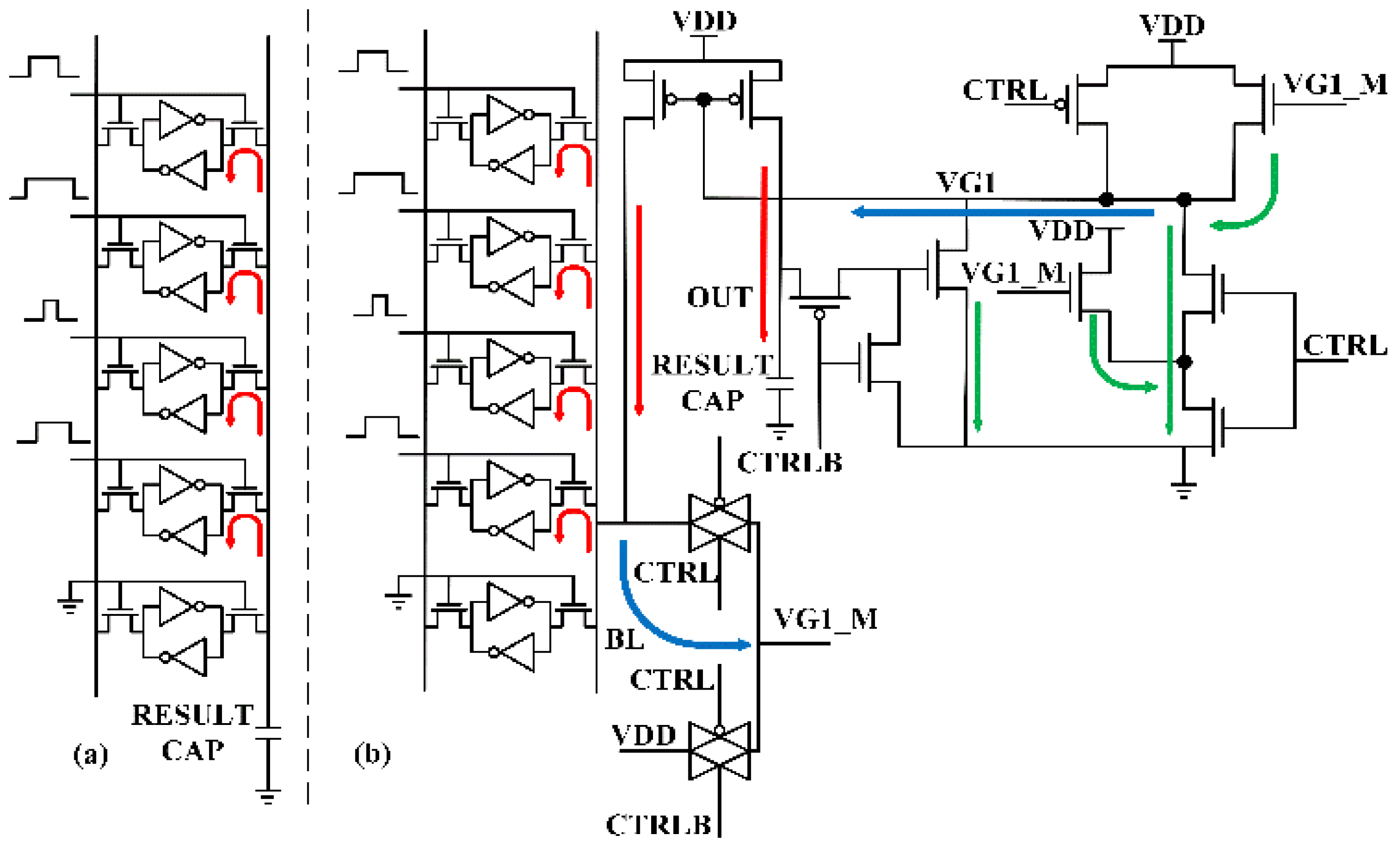Electronics 11 01376 g002 550