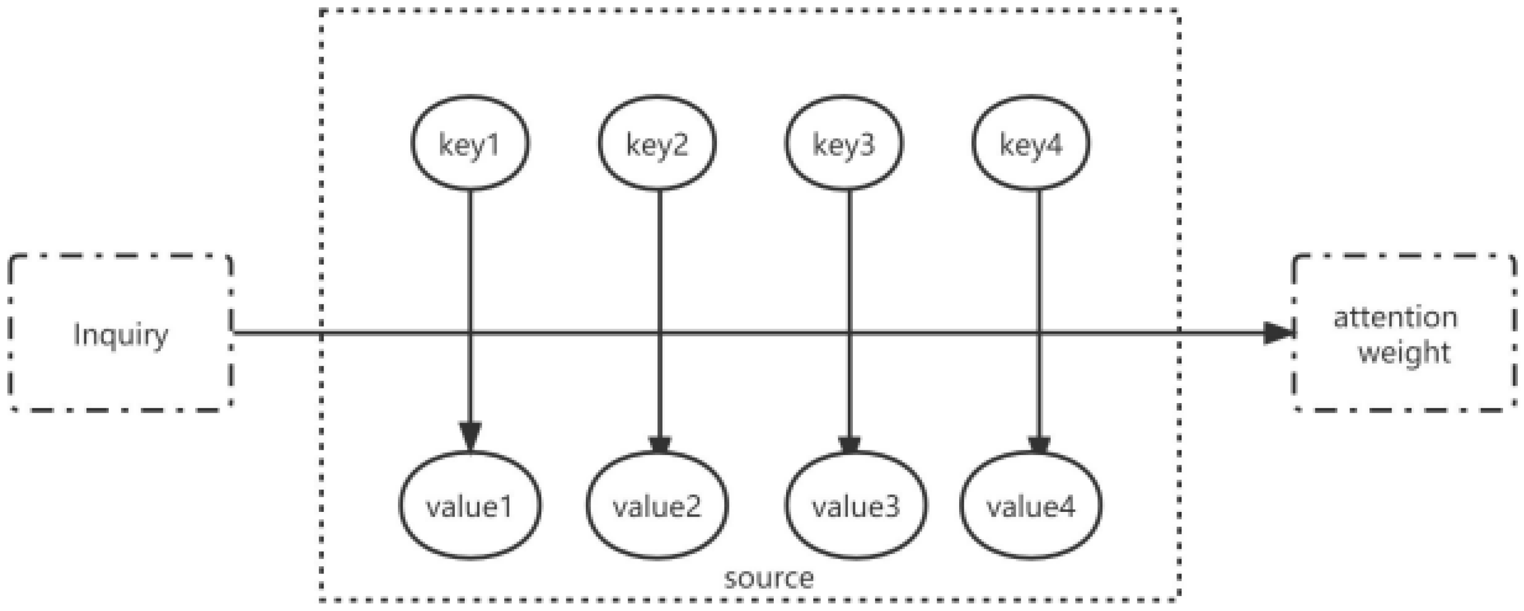 Electronics 11 01379 g002 550