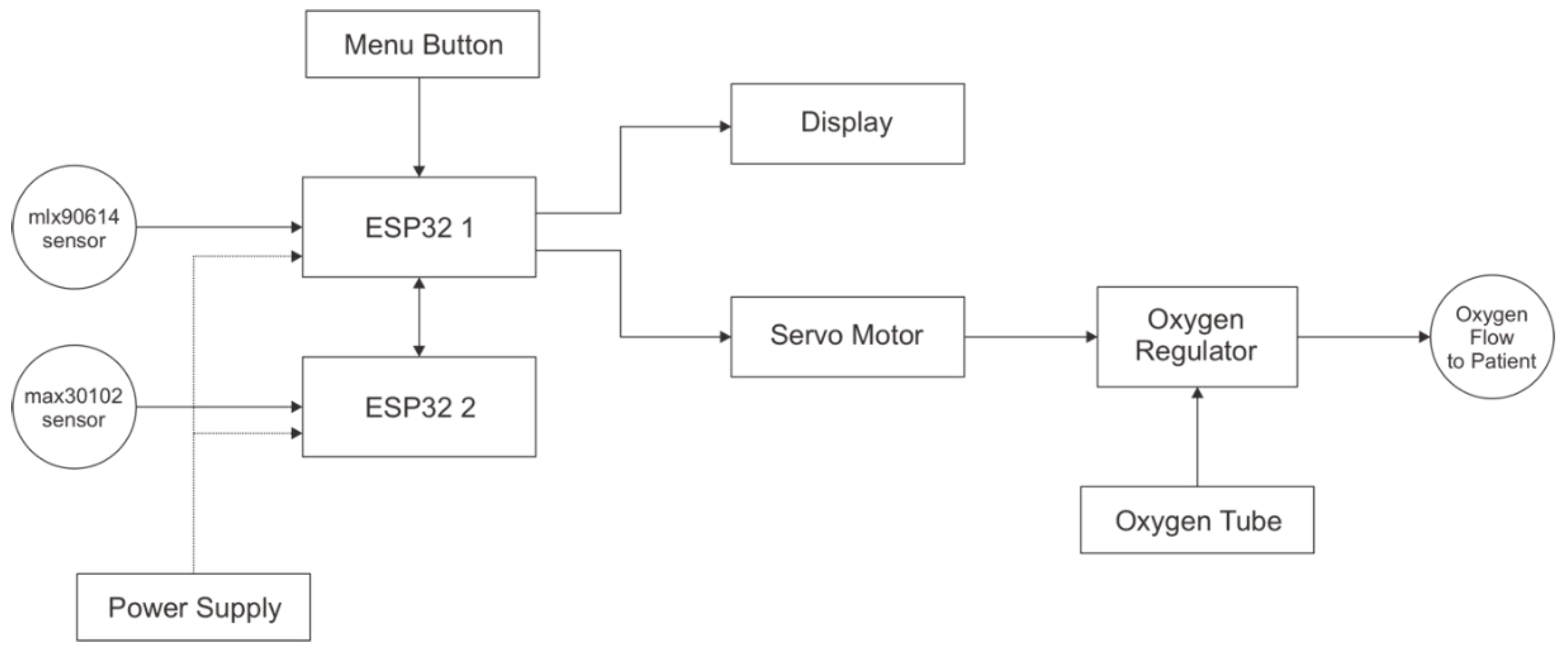 Electronics 11 01380 g001