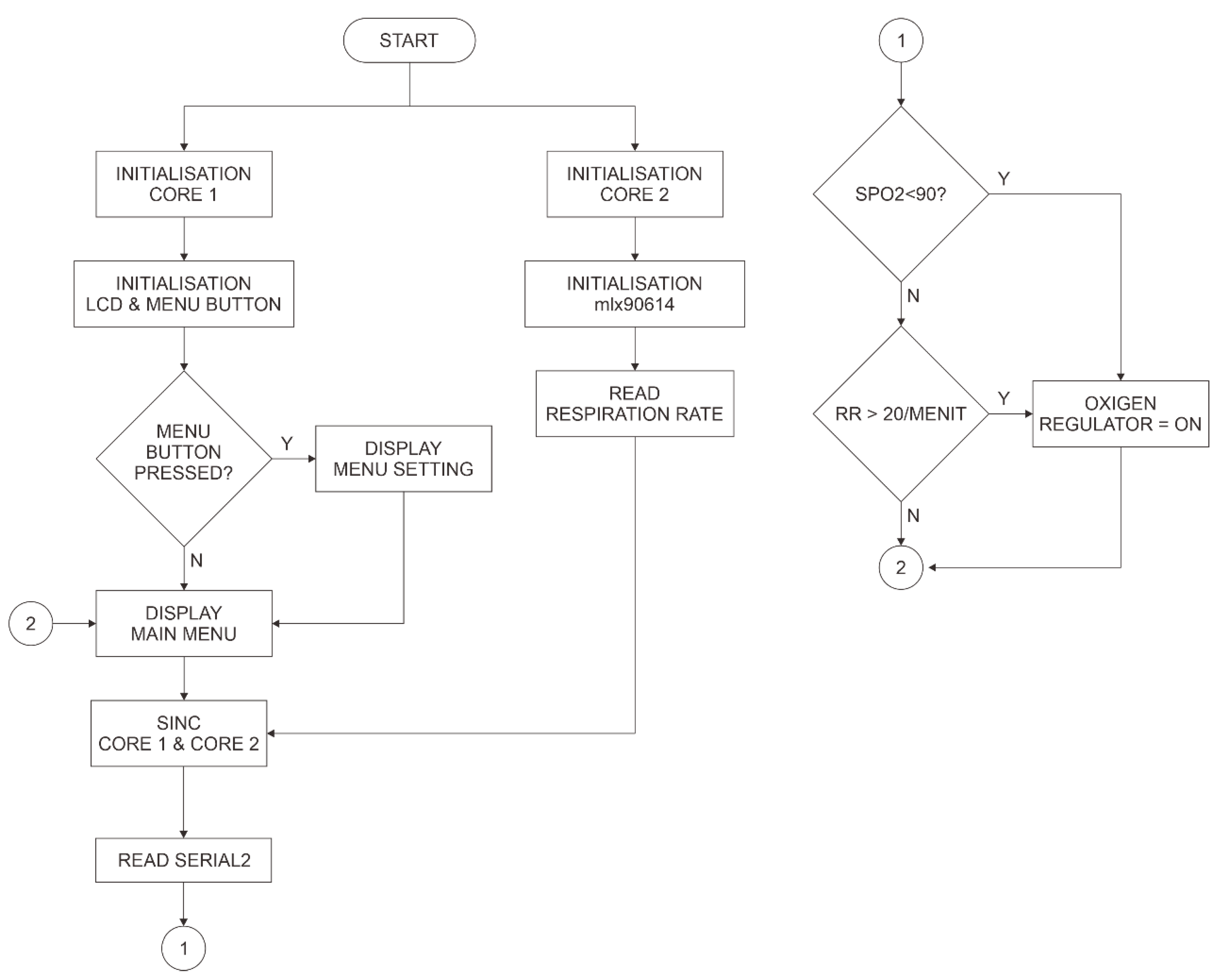 Electronics 11 01380 g009