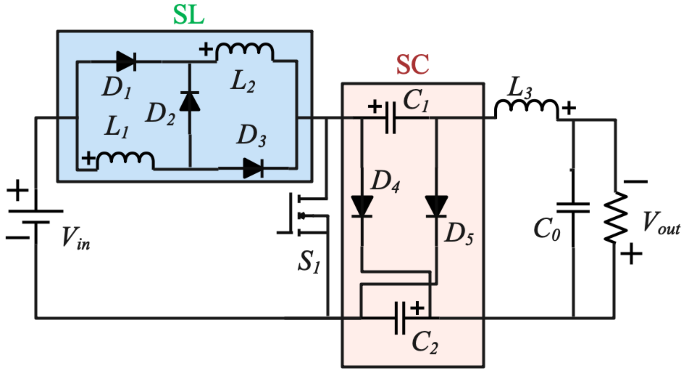 Electronics 11 01381 g004