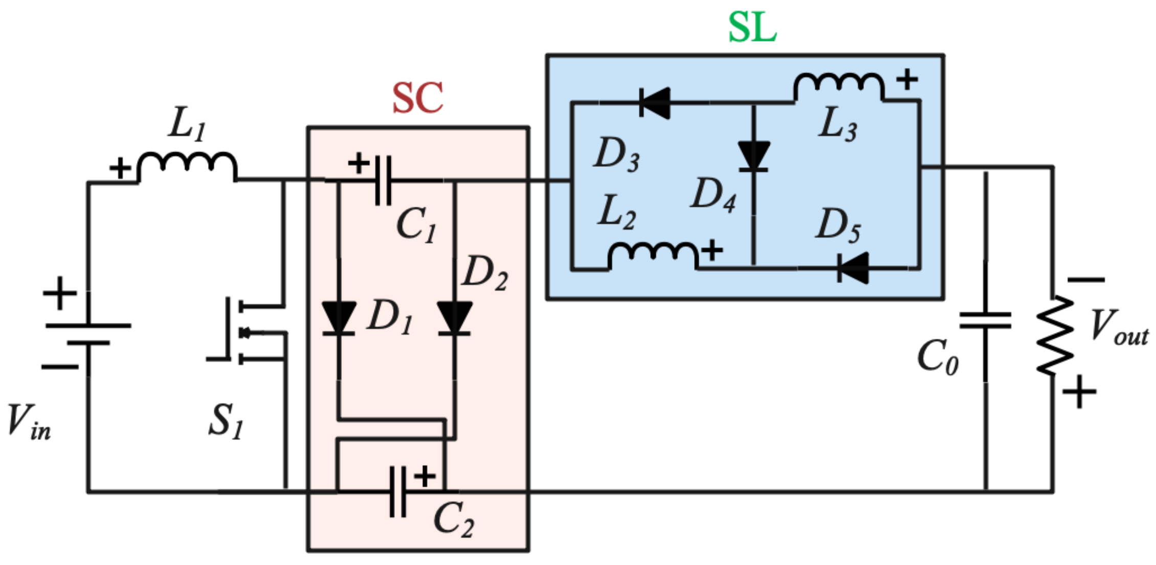 Electronics 11 01381 g006