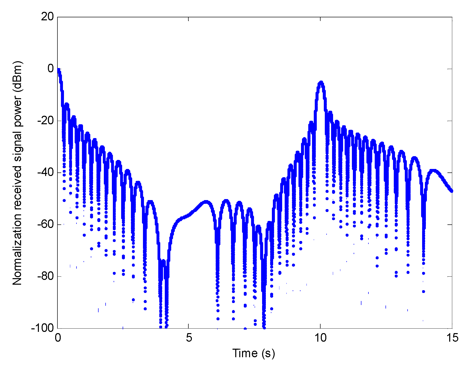 Electronics 11 01383 g008 550