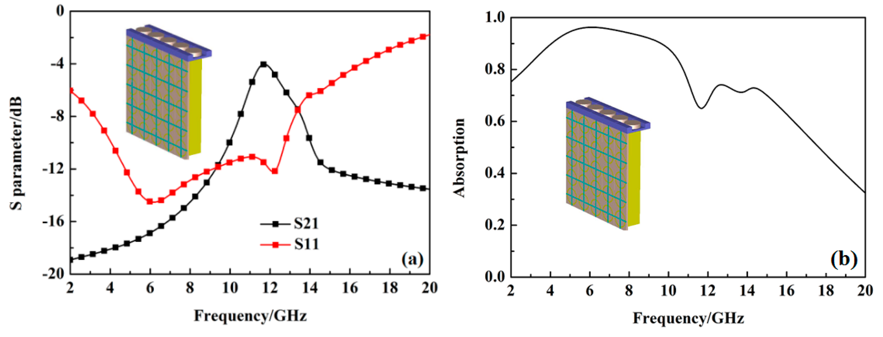 Electronics 11 01386 g003
