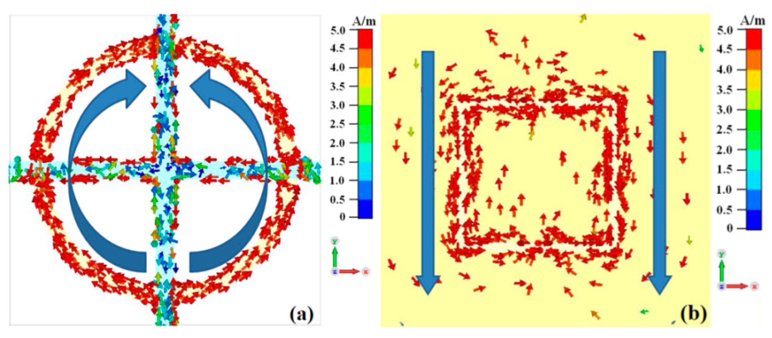 Electronics 11 01386 g005