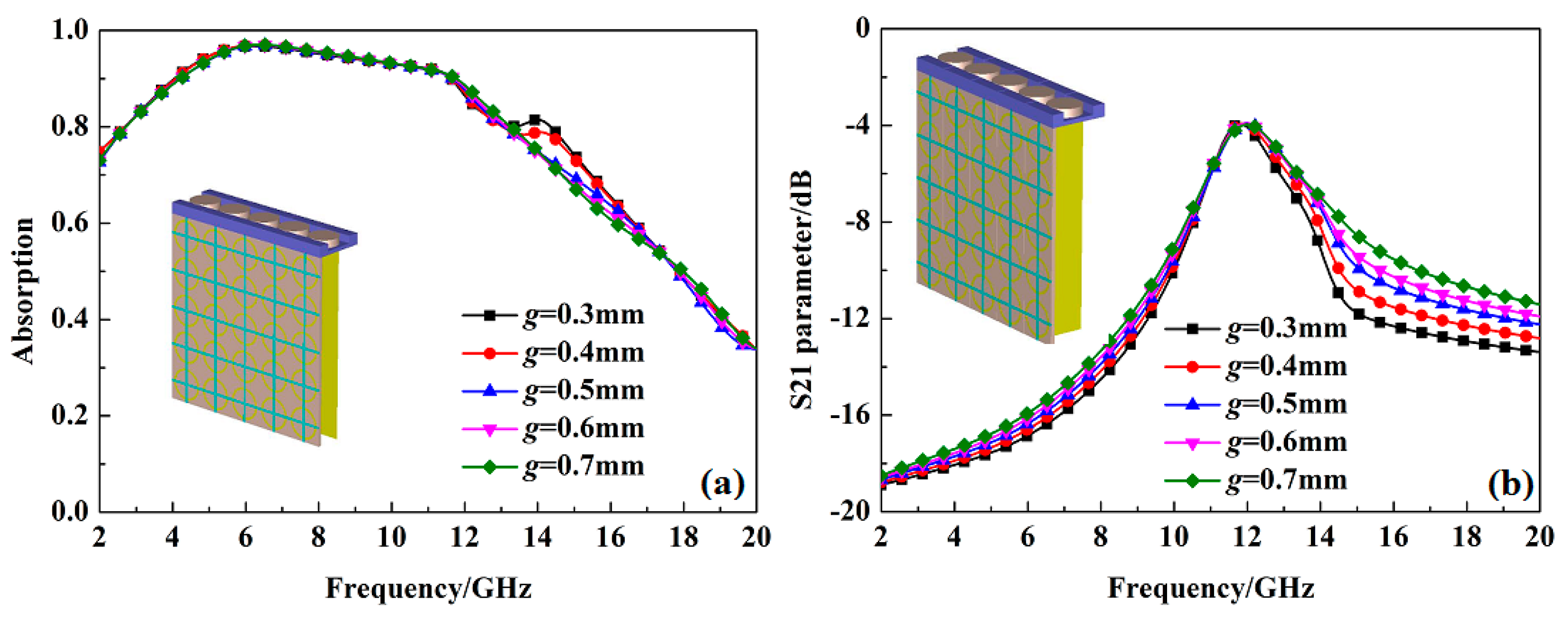 Electronics 11 01386 g011