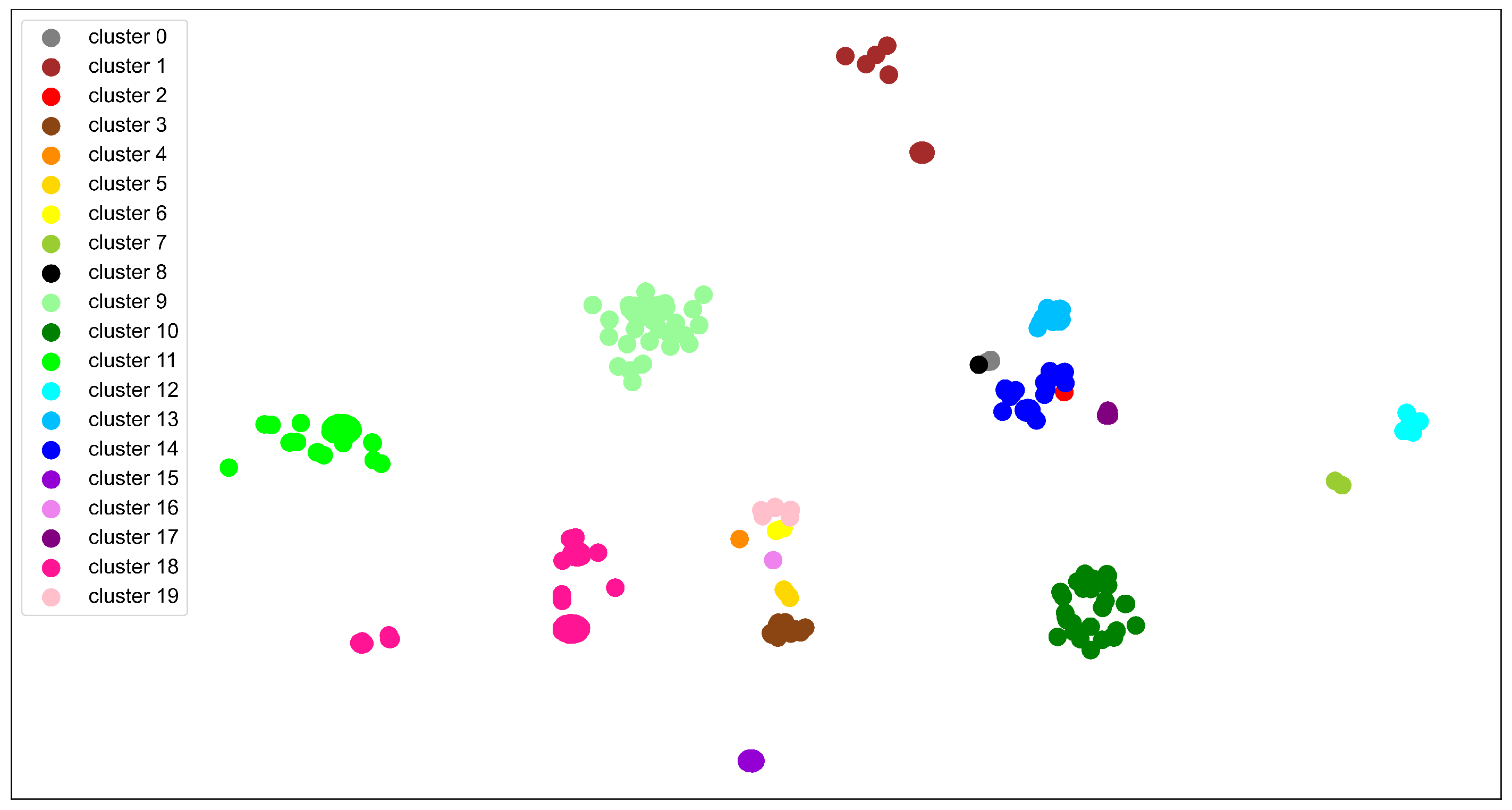 Electronics 11 01388 g001 550
